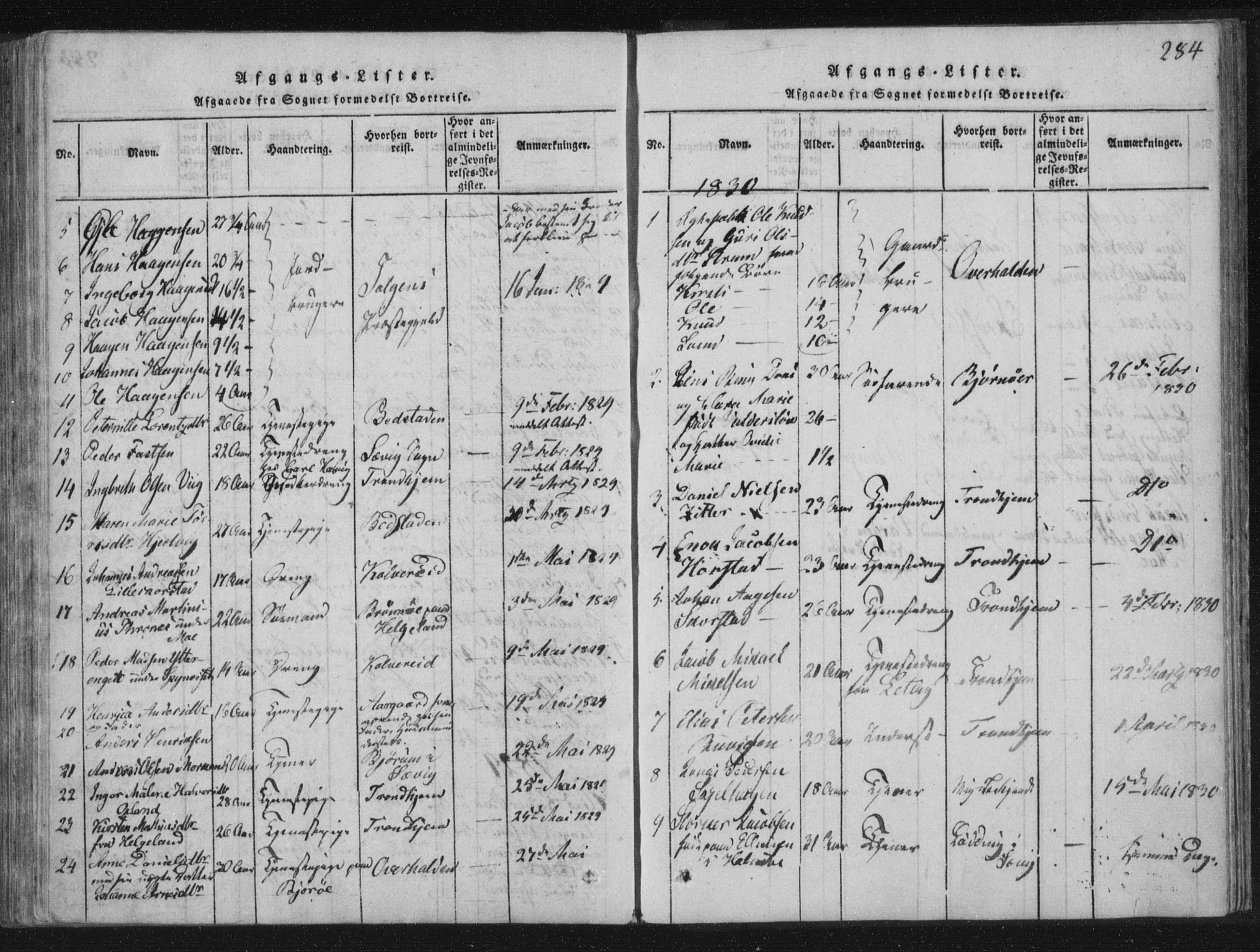 Ministerialprotokoller, klokkerbøker og fødselsregistre - Nord-Trøndelag, SAT/A-1458/773/L0609: Parish register (official) no. 773A03 /1, 1815-1830, p. 284