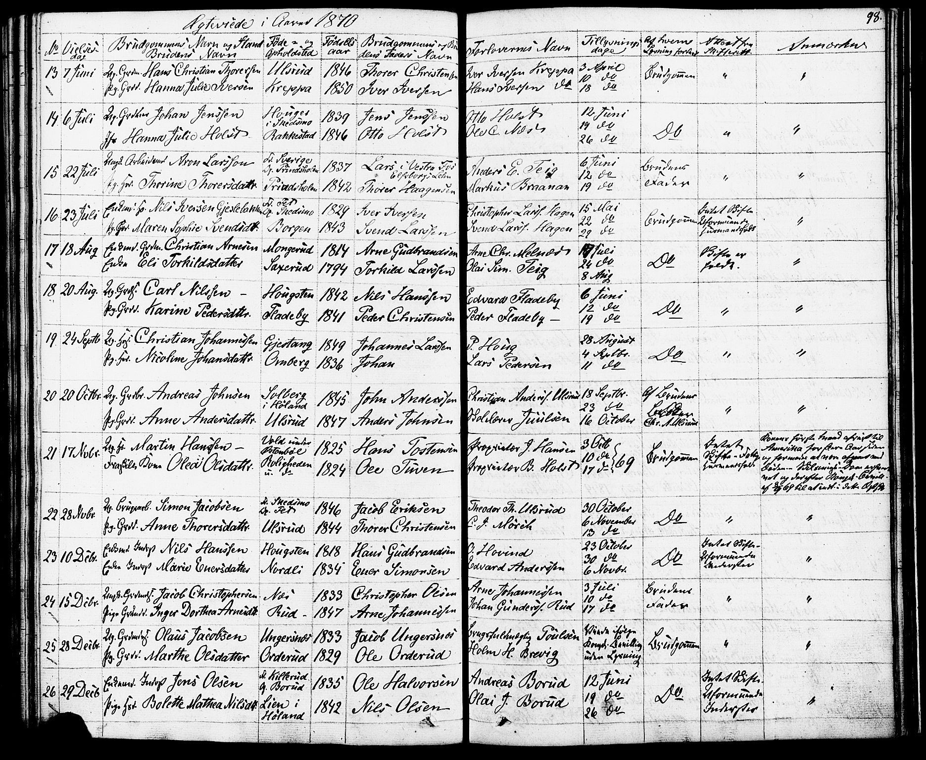 Enebakk prestekontor Kirkebøker, SAO/A-10171c/F/Fa/L0012: Parish register (official) no. I 12, 1832-1882, p. 98