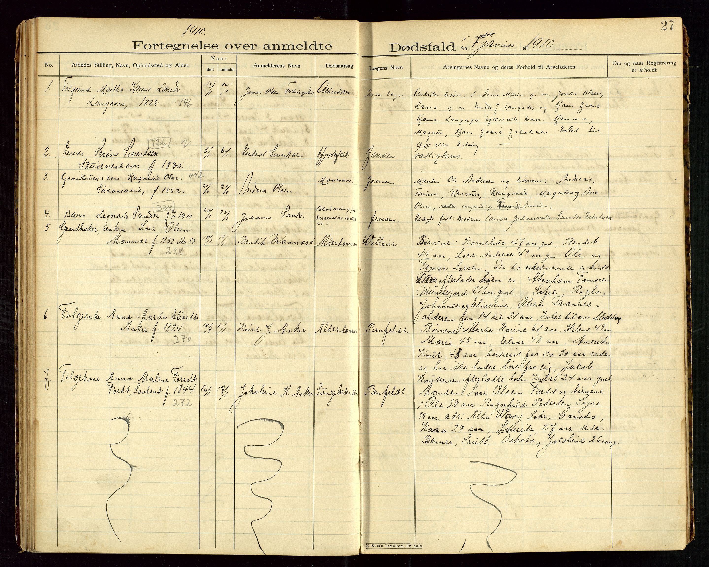 Skudenes lensmannskontor, AV/SAST-A-100444/Gga/L0003: "Dødsfalds-Protokol", 1908-1912, p. 27