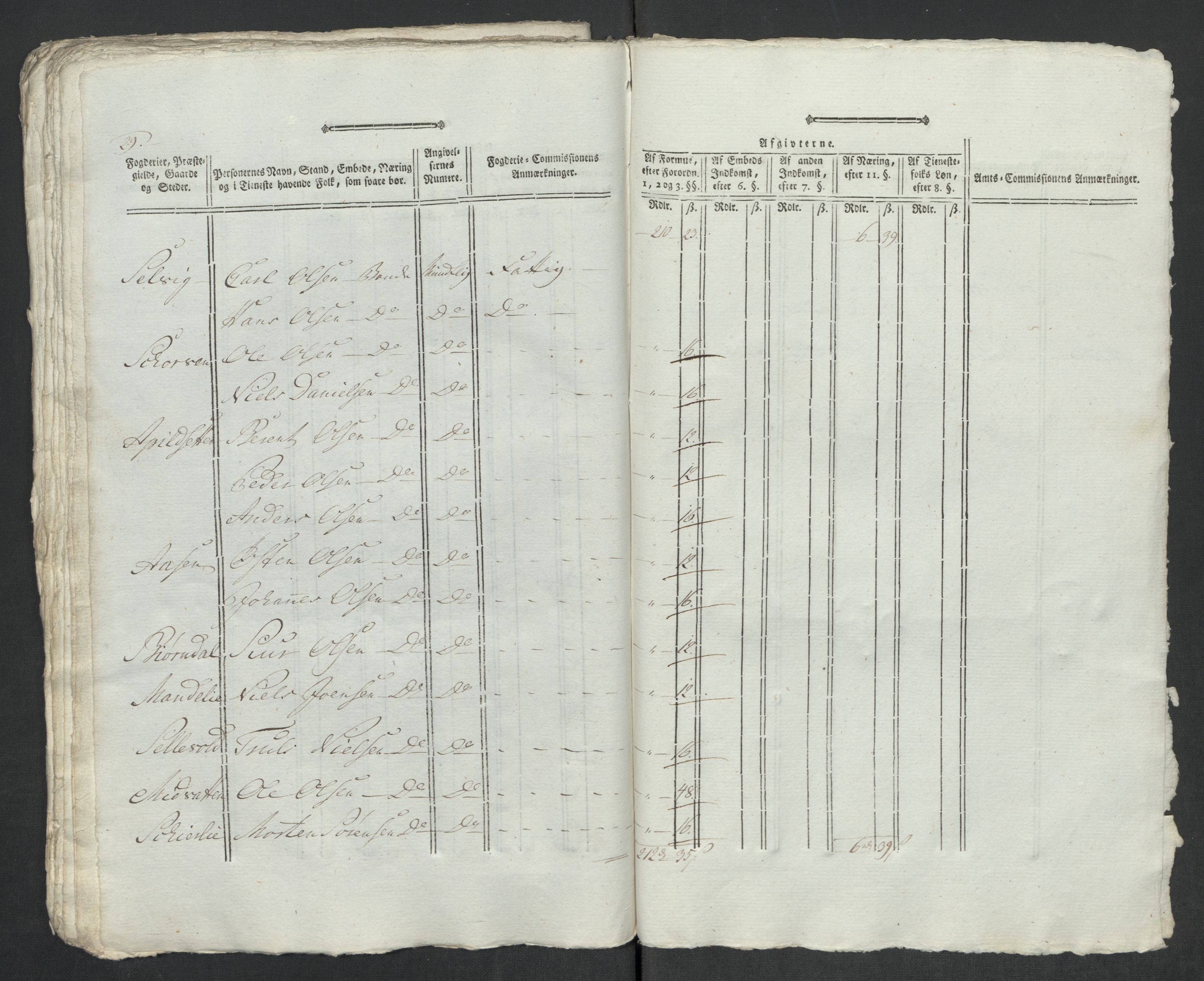 Rentekammeret inntil 1814, Reviderte regnskaper, Mindre regnskaper, AV/RA-EA-4068/Rf/Rfe/L0048: Sunnfjord og Nordfjord fogderier, 1789, p. 150