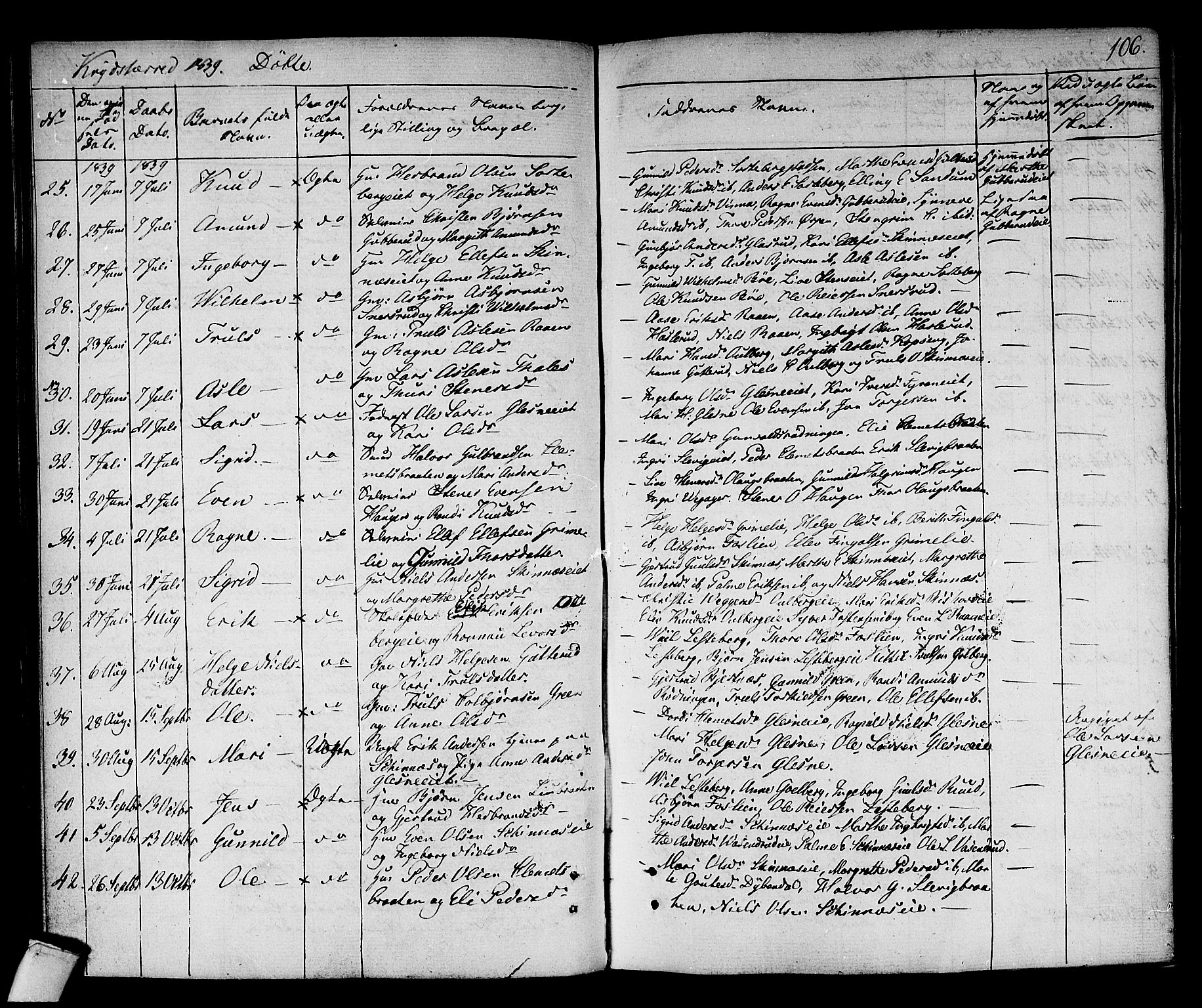 Sigdal kirkebøker, SAKO/A-245/F/Fa/L0006: Parish register (official) no. I 6 /3, 1829-1843, p. 106