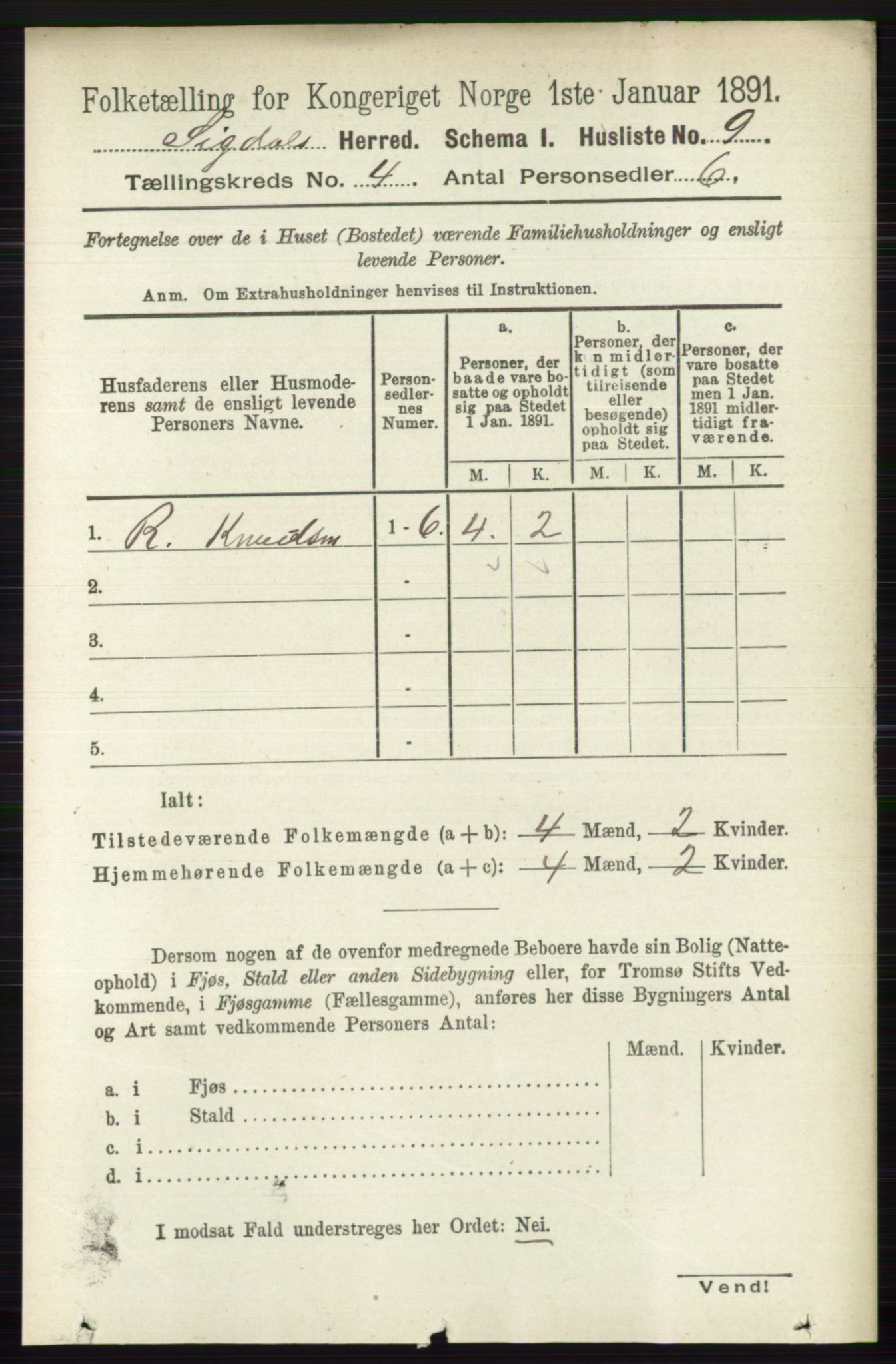RA, 1891 census for 0621 Sigdal, 1891, p. 1625