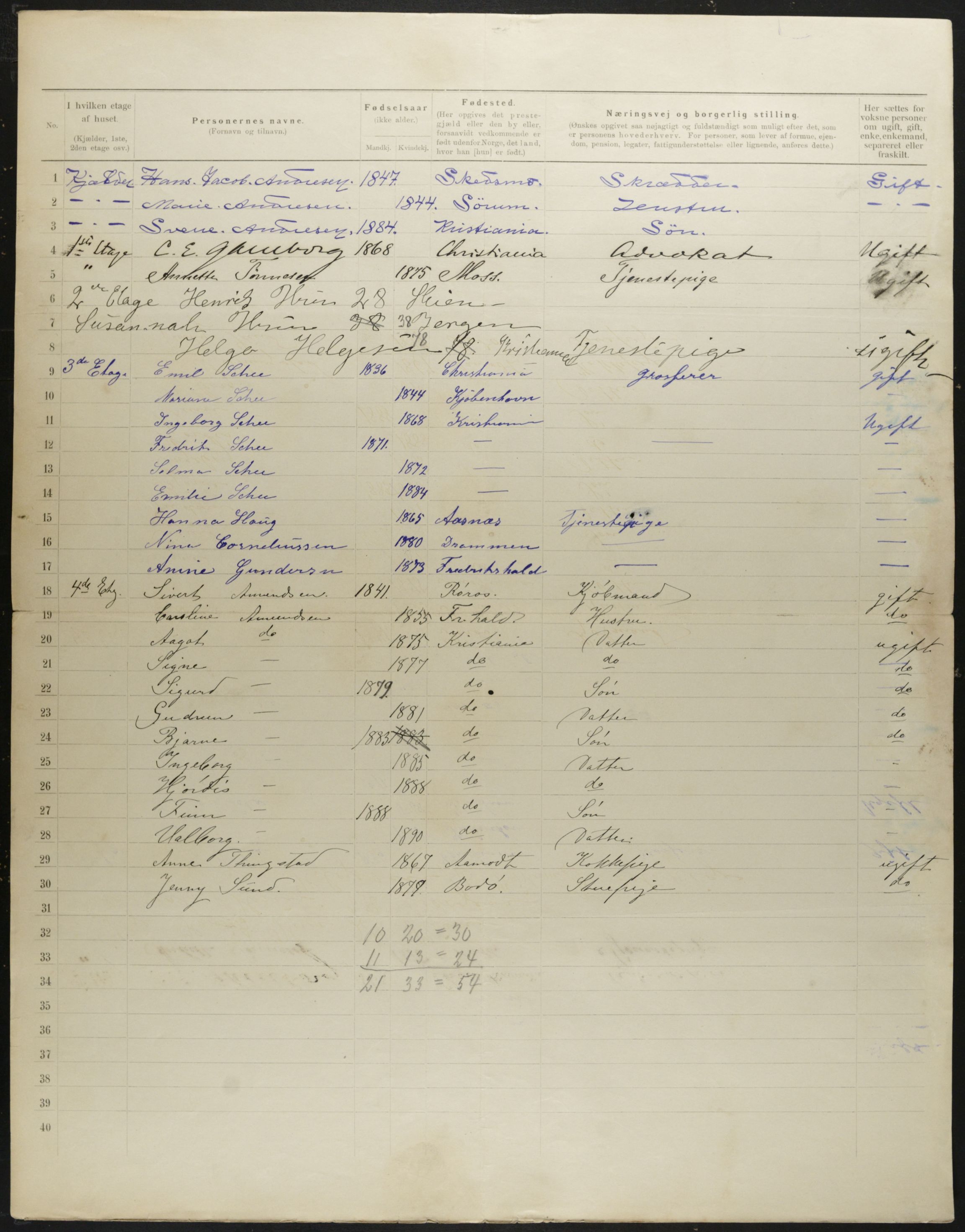 OBA, Municipal Census 1901 for Kristiania, 1901, p. 342