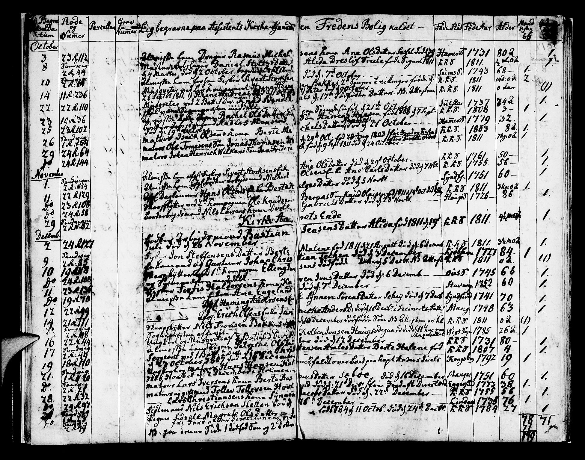 Korskirken sokneprestembete, SAB/A-76101/H/Hab: Parish register (copy) no. A 1a, 1809-1832, p. 10