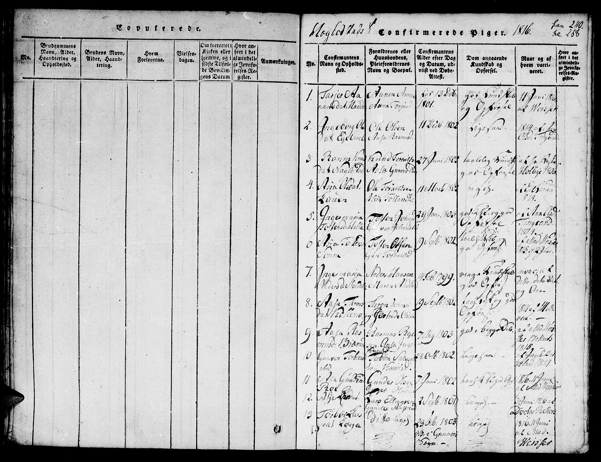 Hægebostad sokneprestkontor, SAK/1111-0024/F/Fa/Faa/L0002: Parish register (official) no. A 2 /1, 1816-1825, p. 240