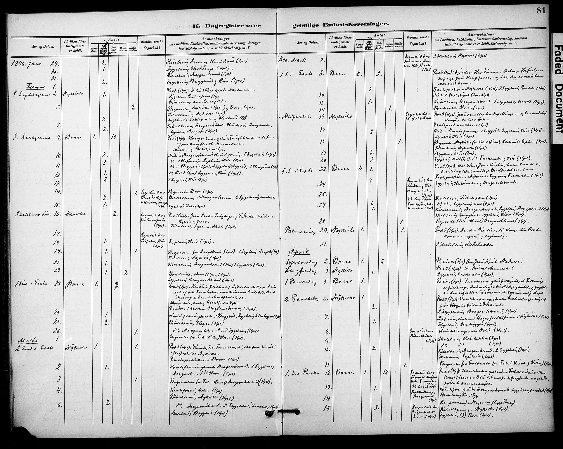Borre kirkebøker, SAKO/A-338/F/Fb/L0002: Parish register (official) no. II 2, 1893-1905, p. 81