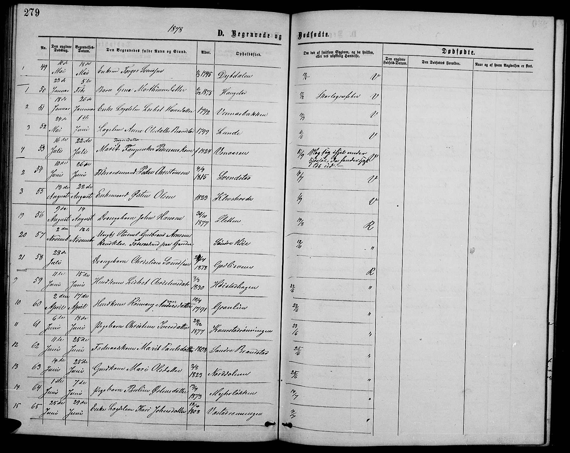 Ringebu prestekontor, AV/SAH-PREST-082/H/Ha/Hab/L0004: Parish register (copy) no. 4, 1867-1879, p. 279