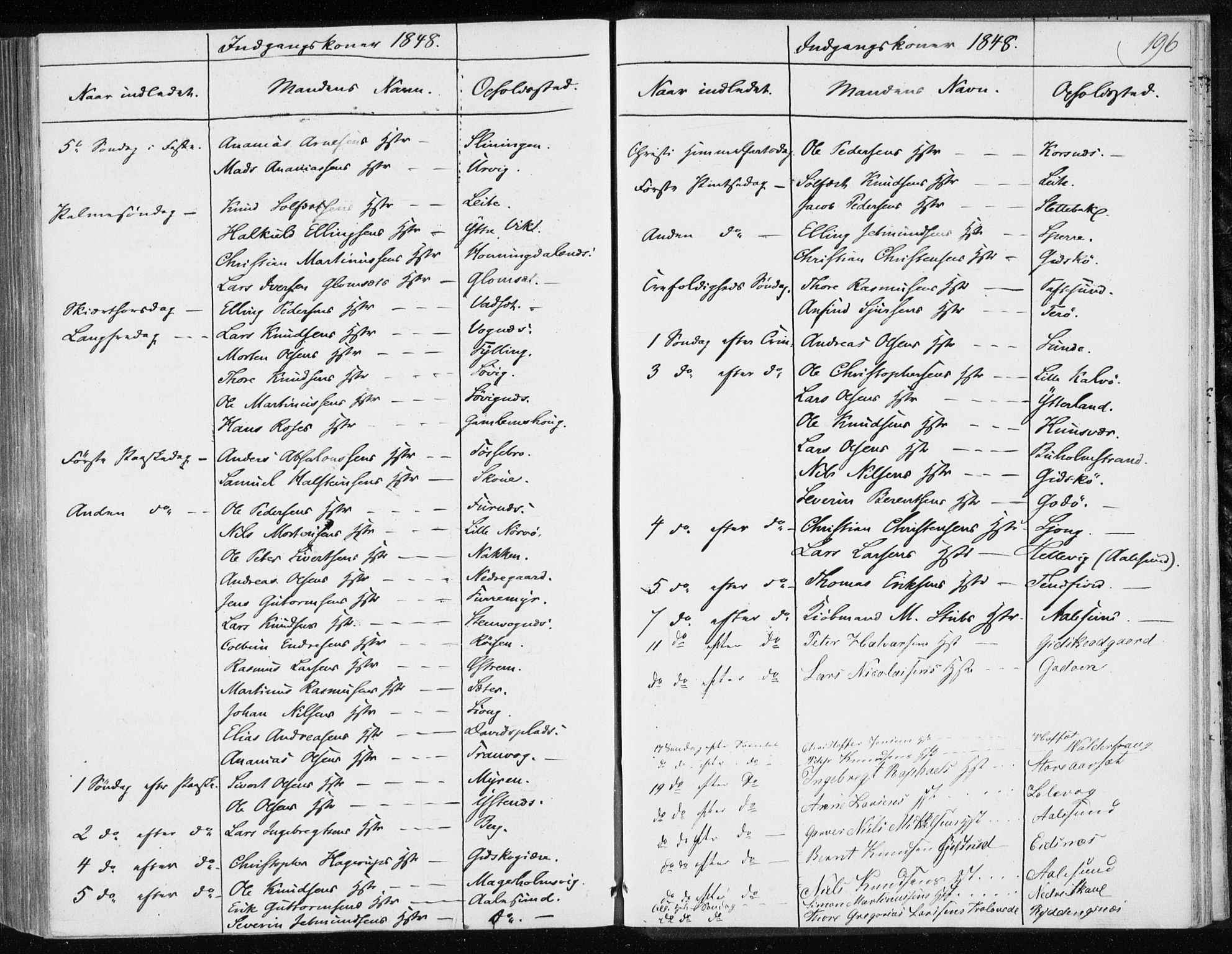 Ministerialprotokoller, klokkerbøker og fødselsregistre - Møre og Romsdal, AV/SAT-A-1454/528/L0415: Curate's parish register no. 528B03, 1843-1852, p. 196