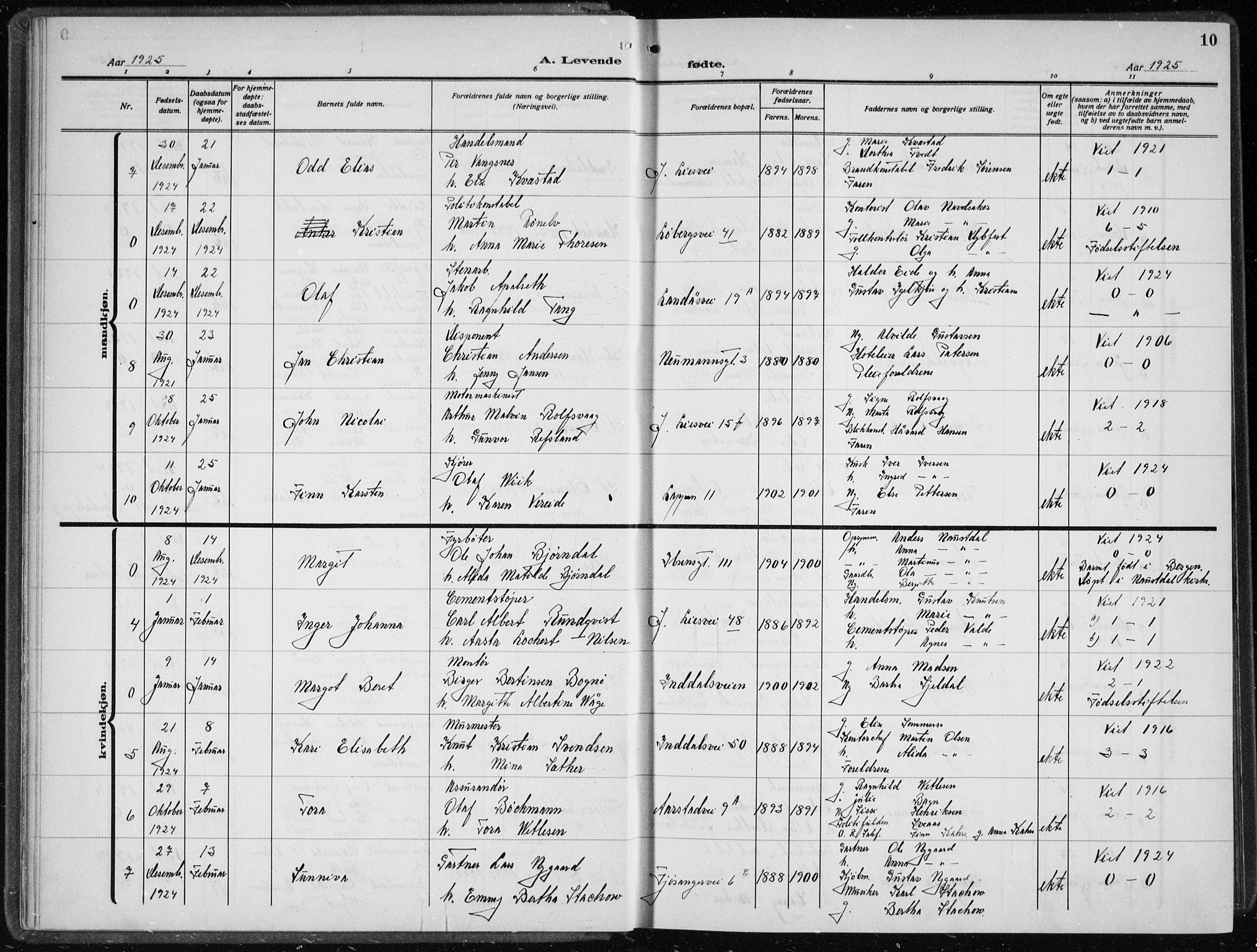 Årstad Sokneprestembete, SAB/A-79301/H/Hab/L0005: Parish register (copy) no. A 5, 1924-1934, p. 10