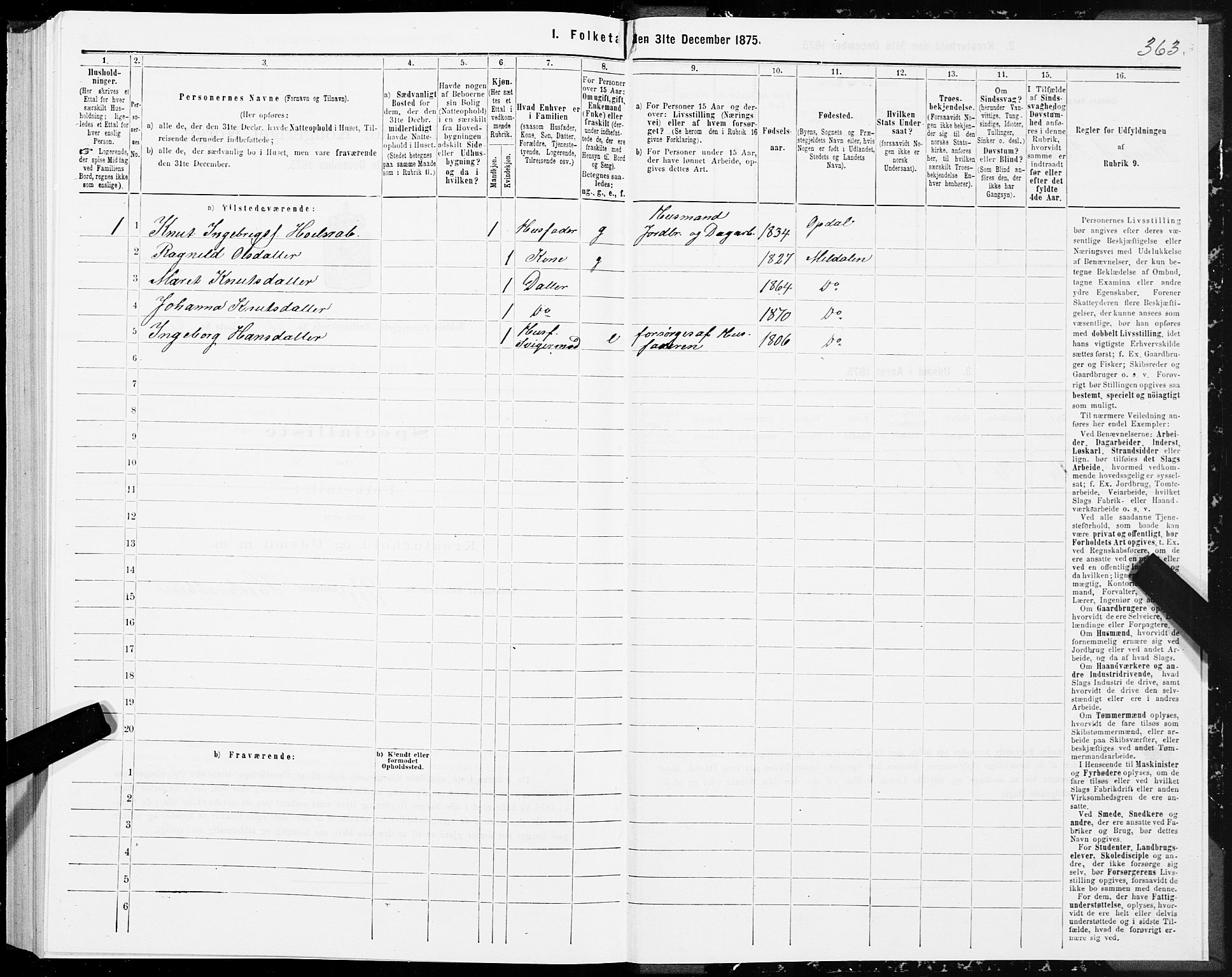 SAT, 1875 census for 1636P Meldal, 1875, p. 2363