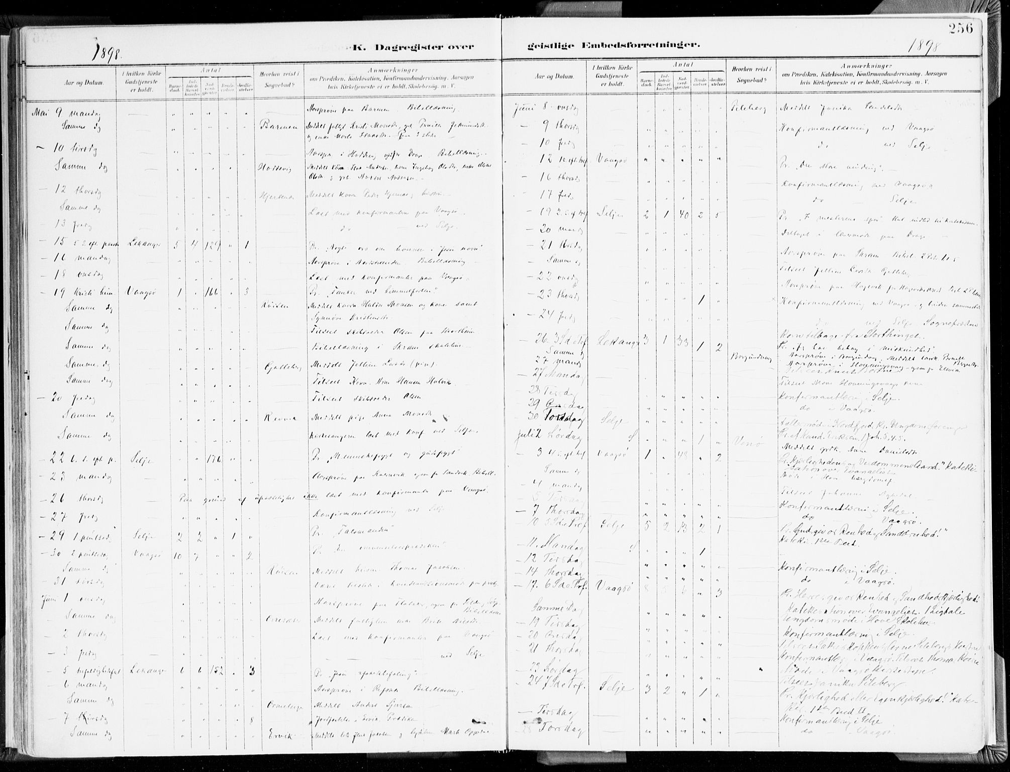 Selje sokneprestembete, AV/SAB-A-99938/H/Ha/Haa/Haab: Parish register (official) no. B 2, 1891-1907, p. 256