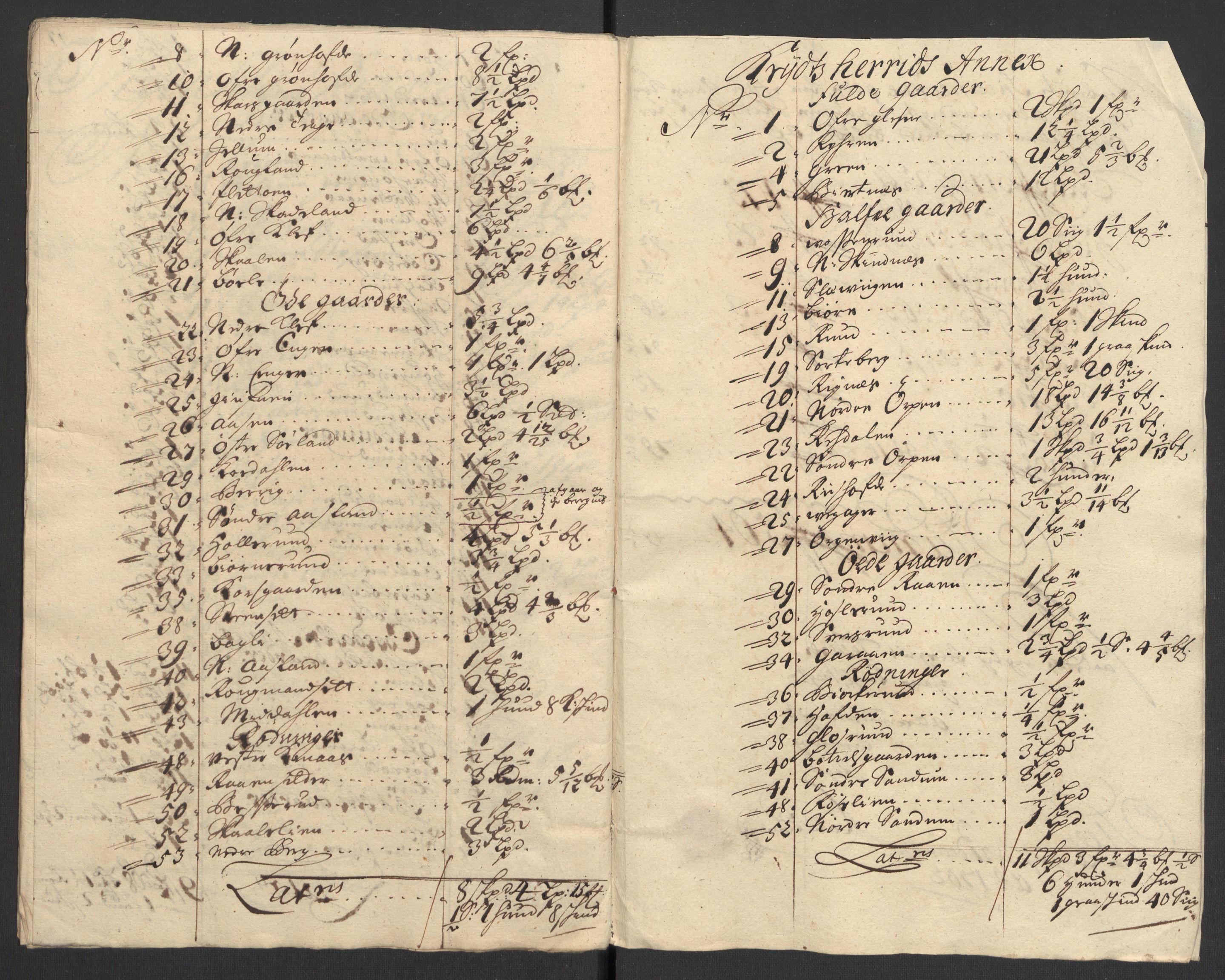 Rentekammeret inntil 1814, Reviderte regnskaper, Fogderegnskap, RA/EA-4092/R22/L1459: Fogderegnskap Ringerike, Hallingdal og Buskerud, 1702, p. 252