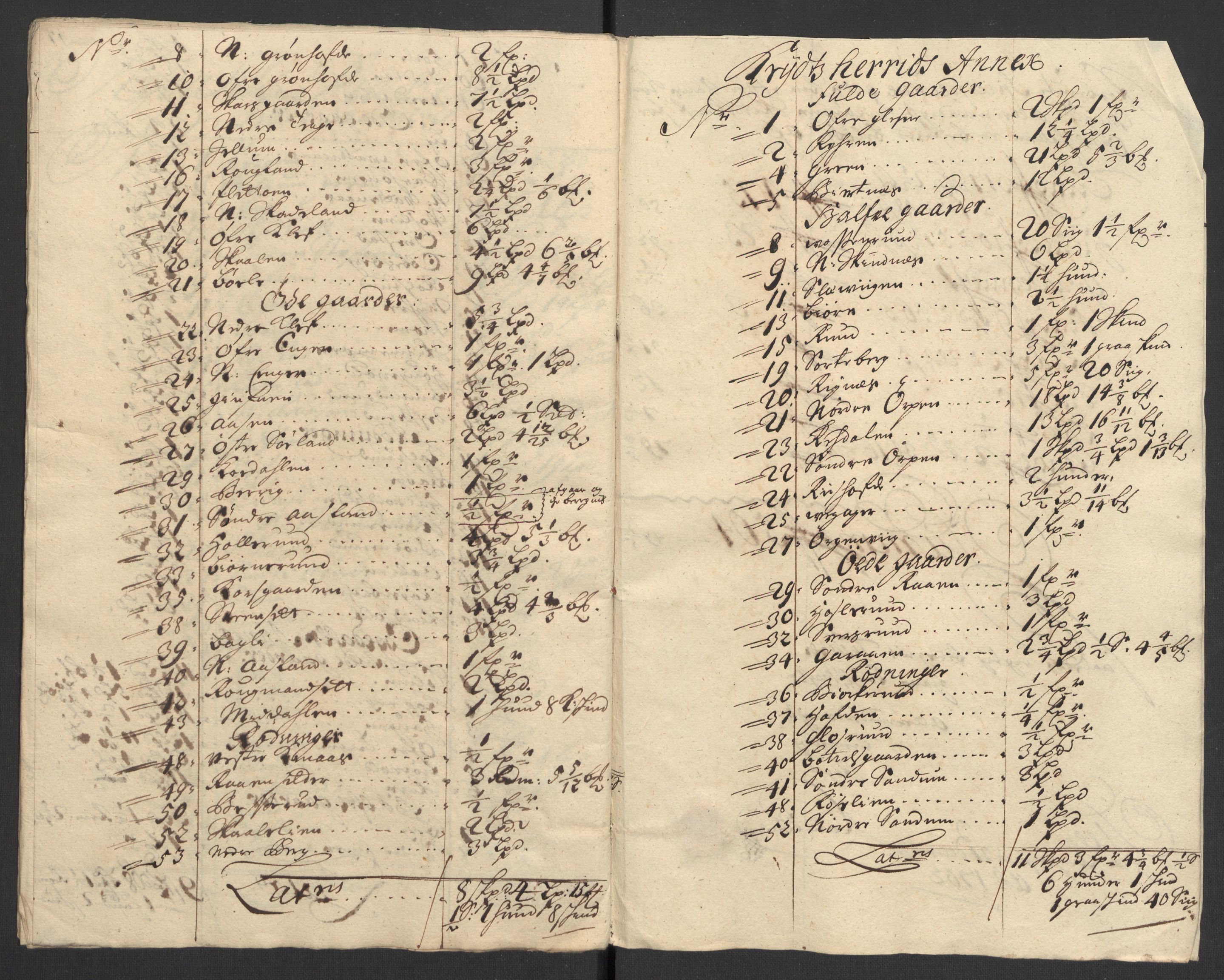 Rentekammeret inntil 1814, Reviderte regnskaper, Fogderegnskap, AV/RA-EA-4092/R22/L1459: Fogderegnskap Ringerike, Hallingdal og Buskerud, 1702, p. 252