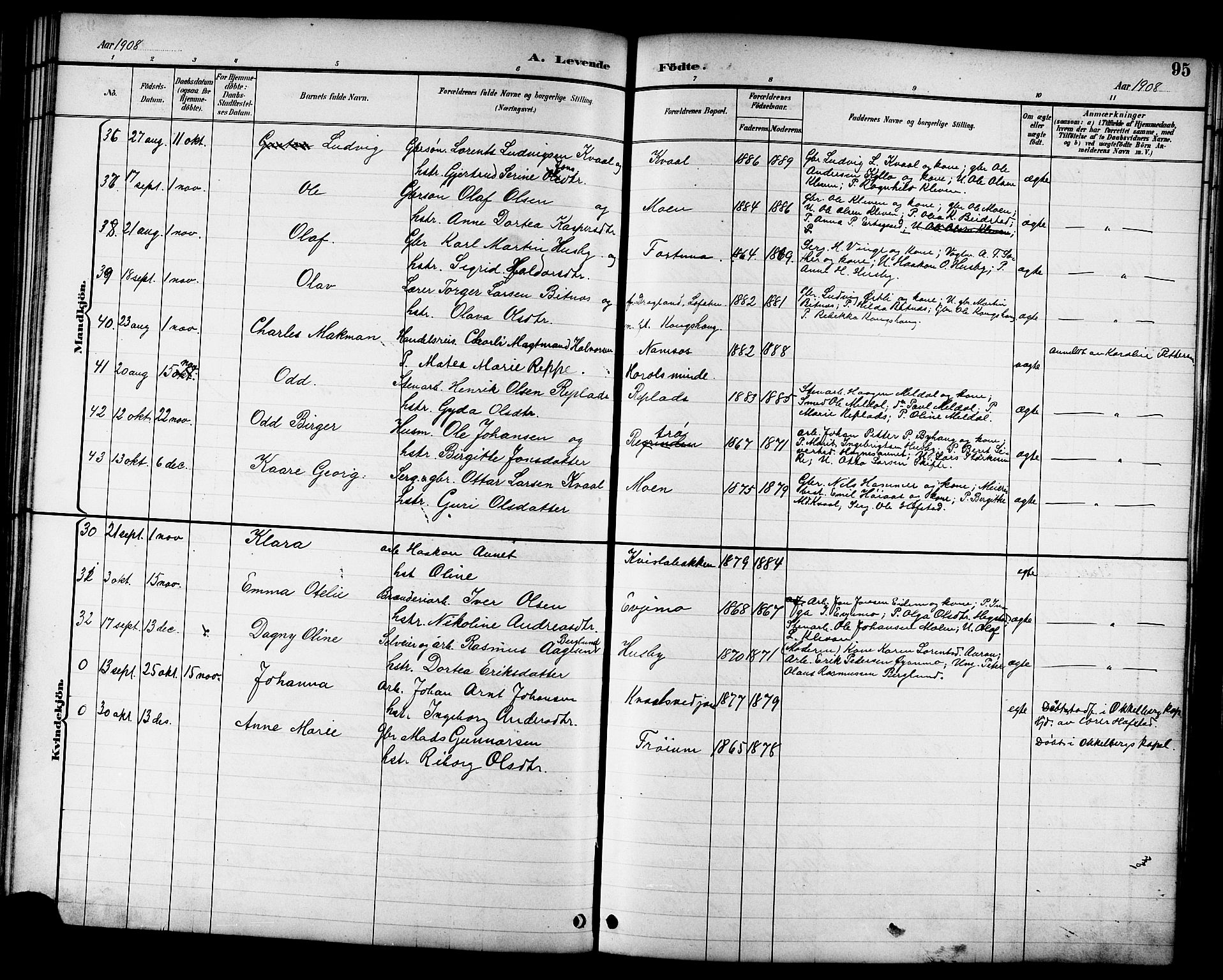 Ministerialprotokoller, klokkerbøker og fødselsregistre - Nord-Trøndelag, AV/SAT-A-1458/709/L0087: Parish register (copy) no. 709C01, 1892-1913, p. 95