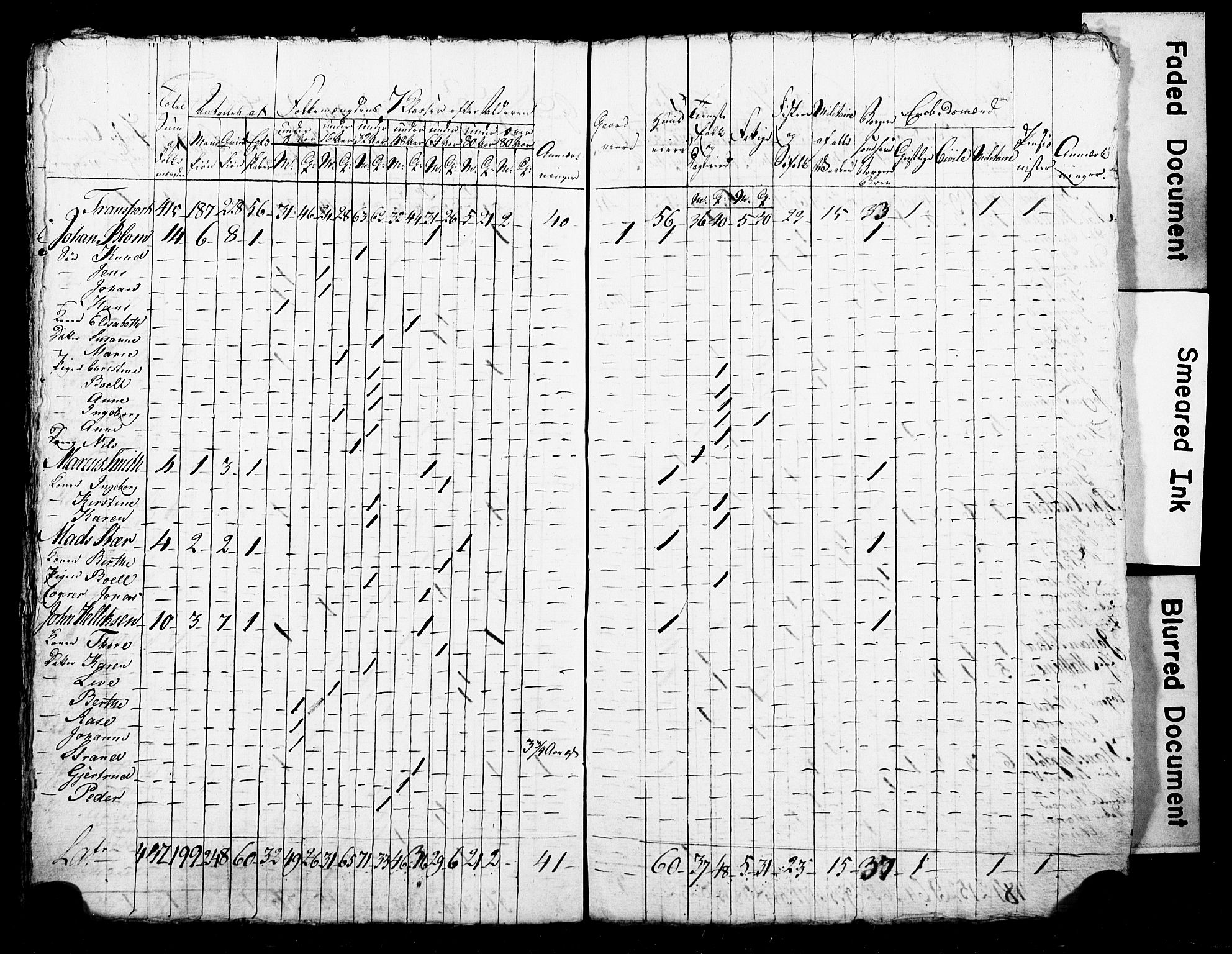 LOK, Census 1815 for Skien, 1815, p. 51