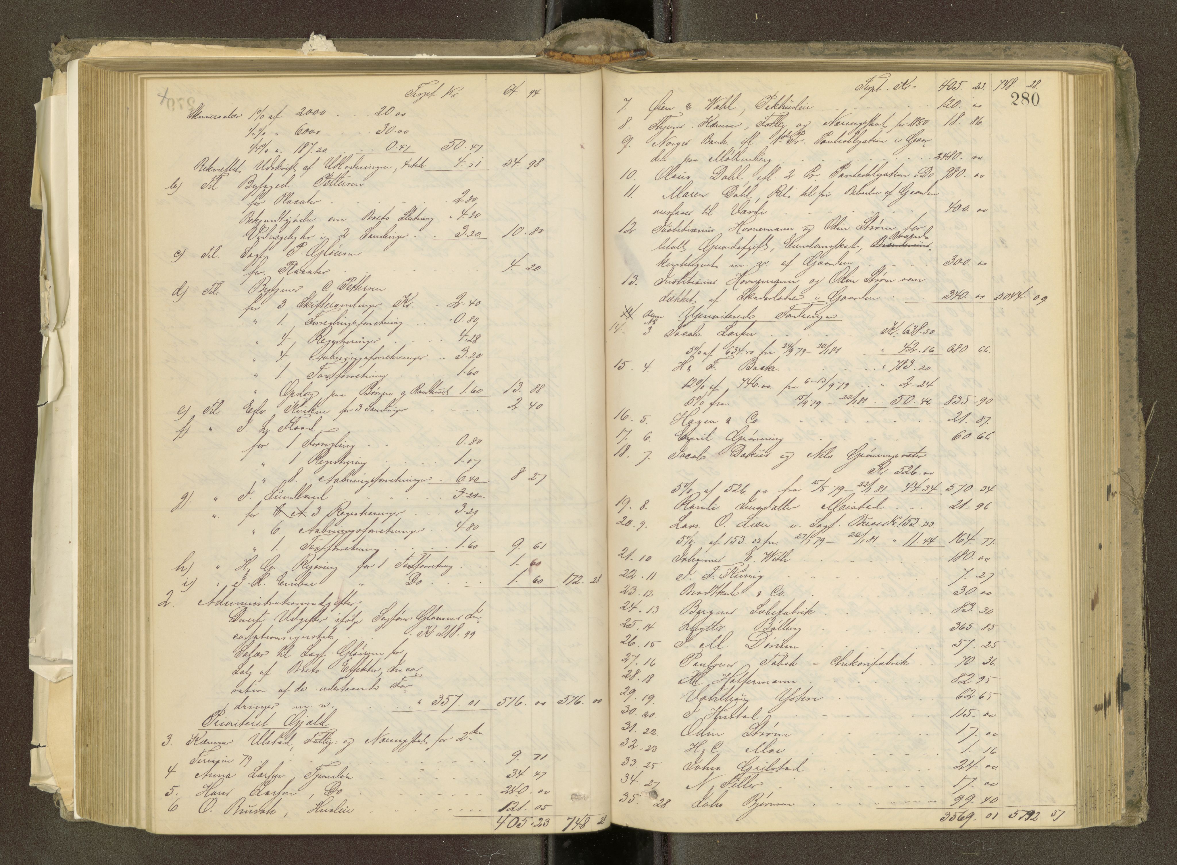 Trondheim byfogd, AV/SAT-A-0003/1/3/3A/L0032: Skifteutlodningsprotokoll - 22/9-1/4. (m/ register) U, 1877-1882, p. 280