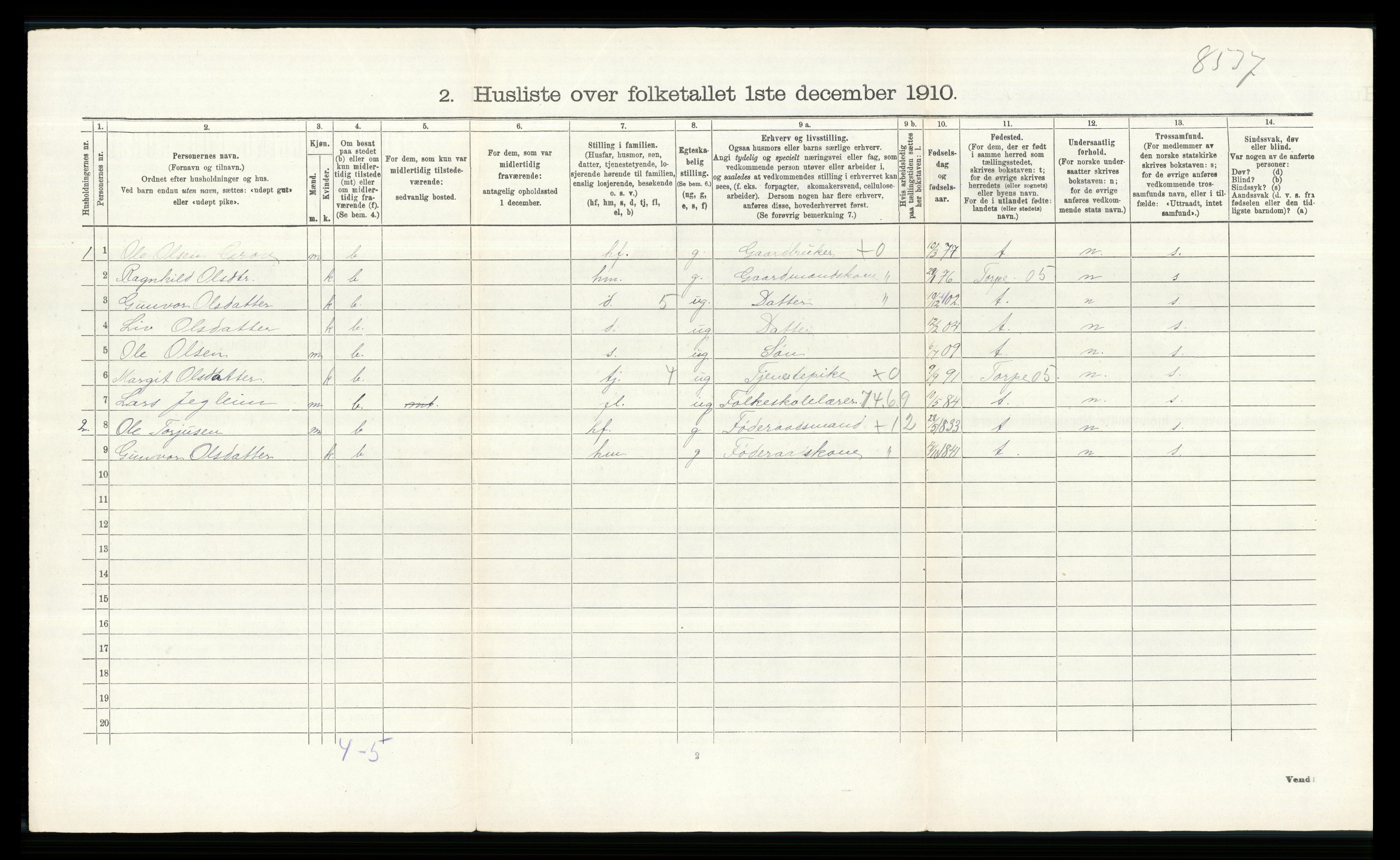 RA, 1910 census for Gol, 1910, p. 851