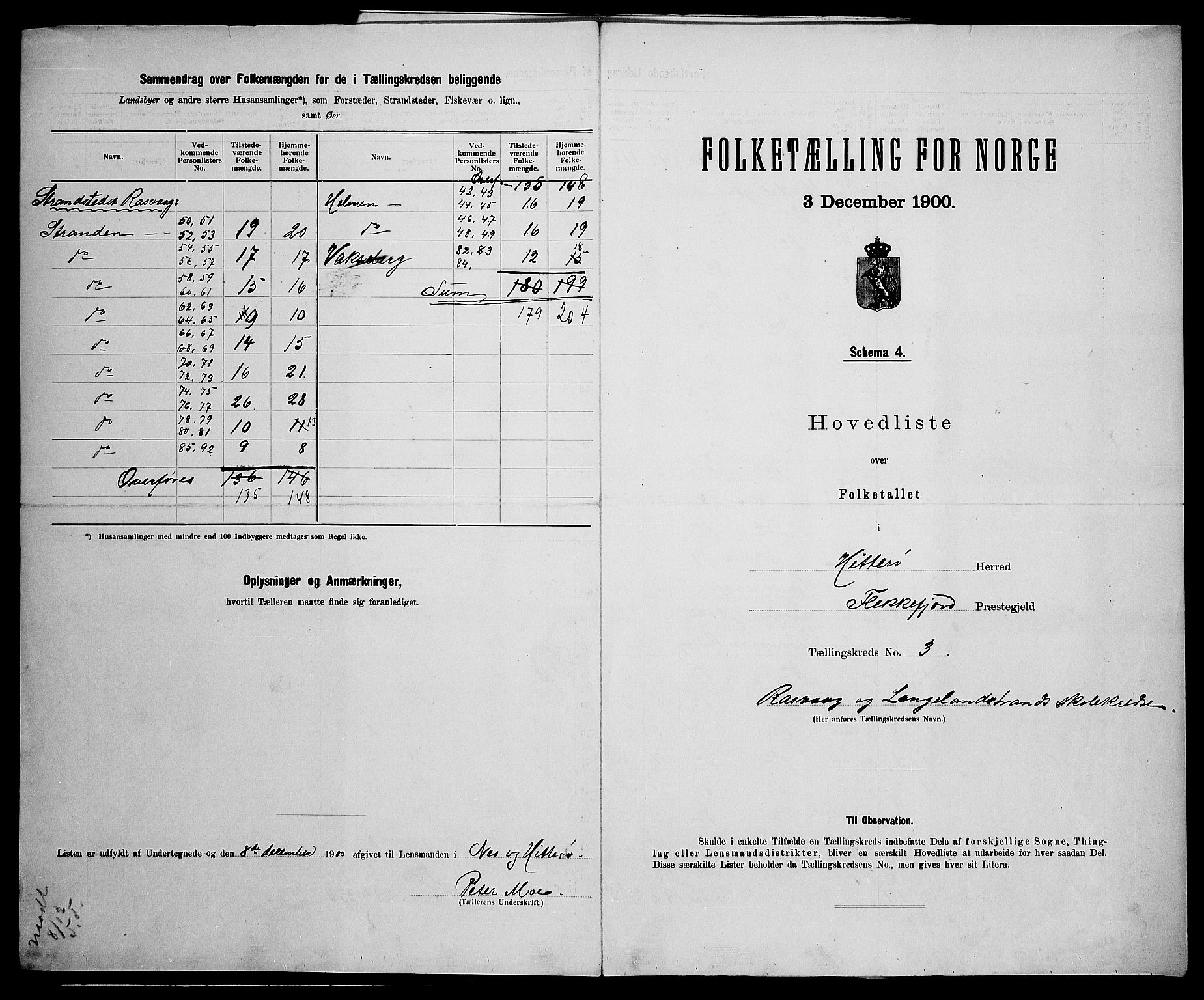 SAK, 1900 census for Hidra, 1900, p. 21