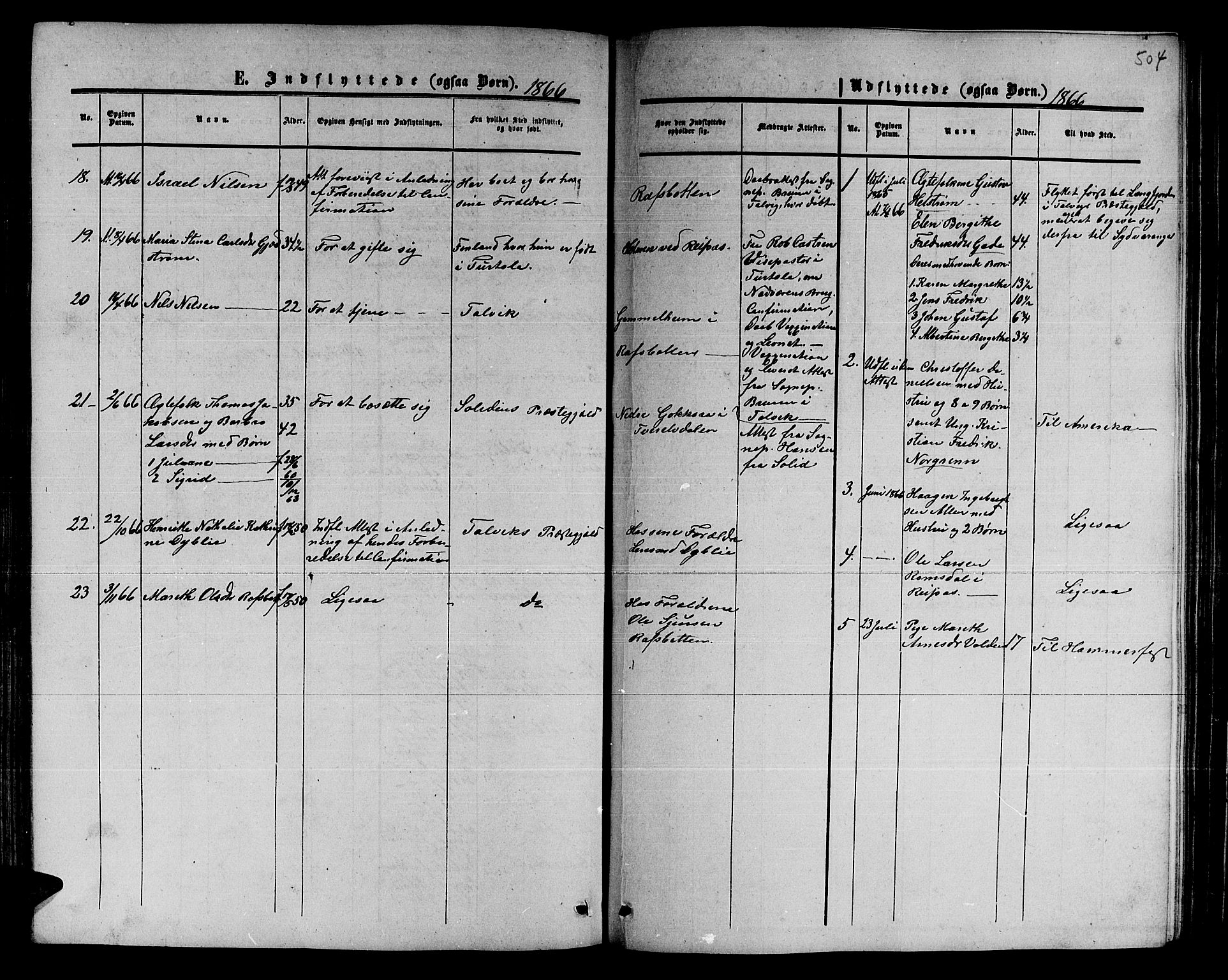 Alta sokneprestkontor, SATØ/S-1338/H/Hb/L0001.klokk: Parish register (copy) no. 1, 1858-1878, p. 503-504