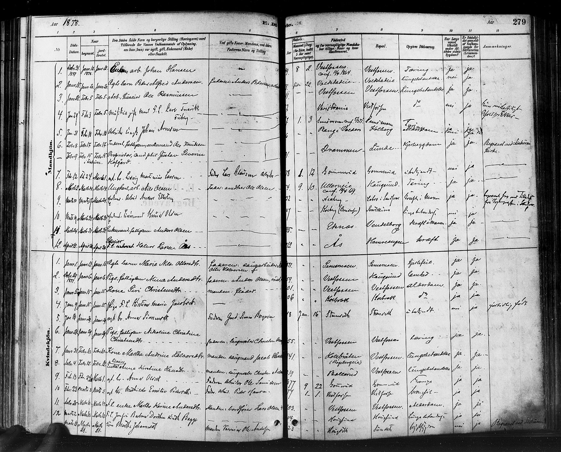 Eiker kirkebøker, SAKO/A-4/F/Fb/L0001: Parish register (official) no. II 1, 1878-1888, p. 279