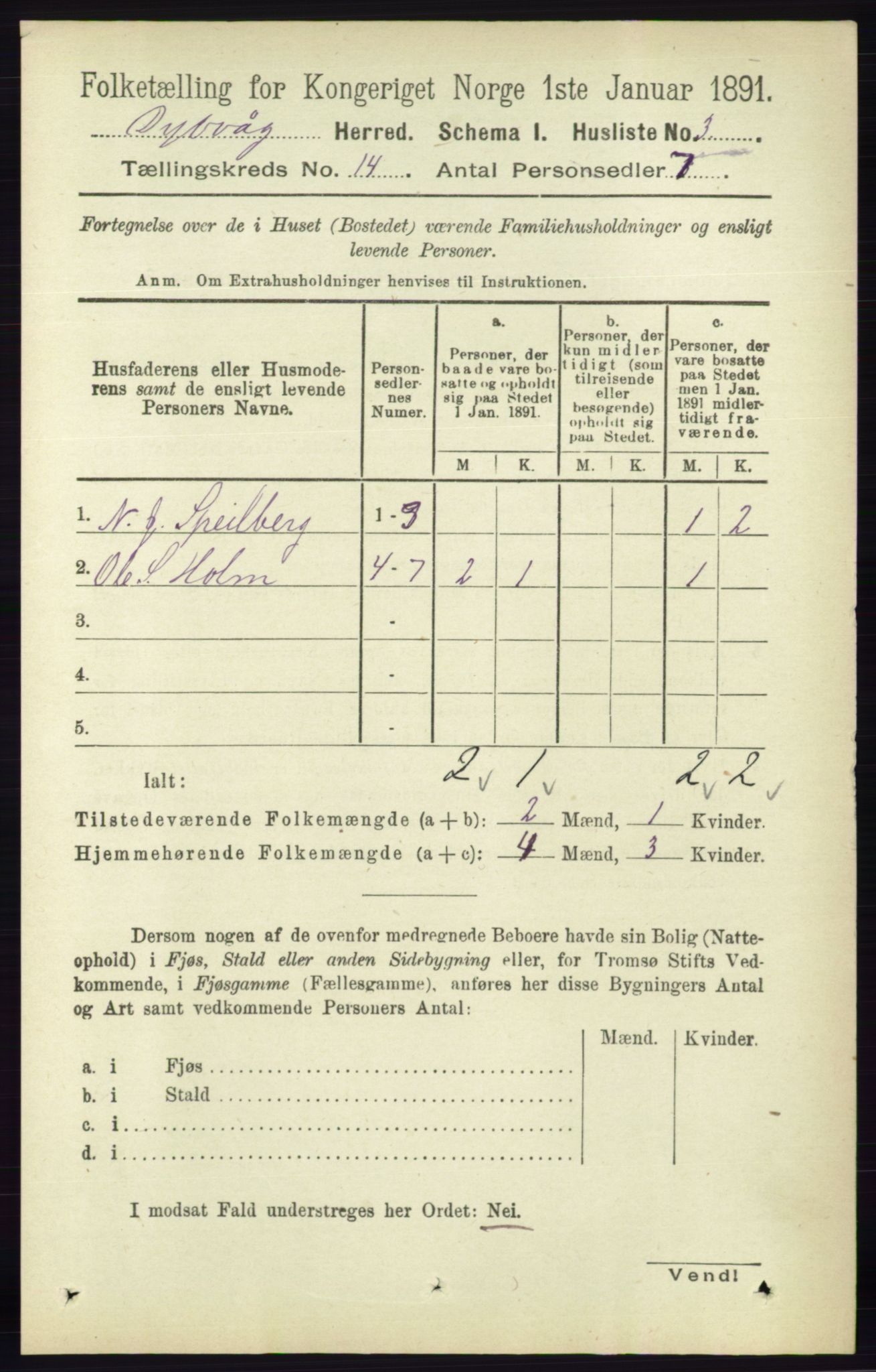 RA, 1891 census for 0915 Dypvåg, 1891, p. 5708