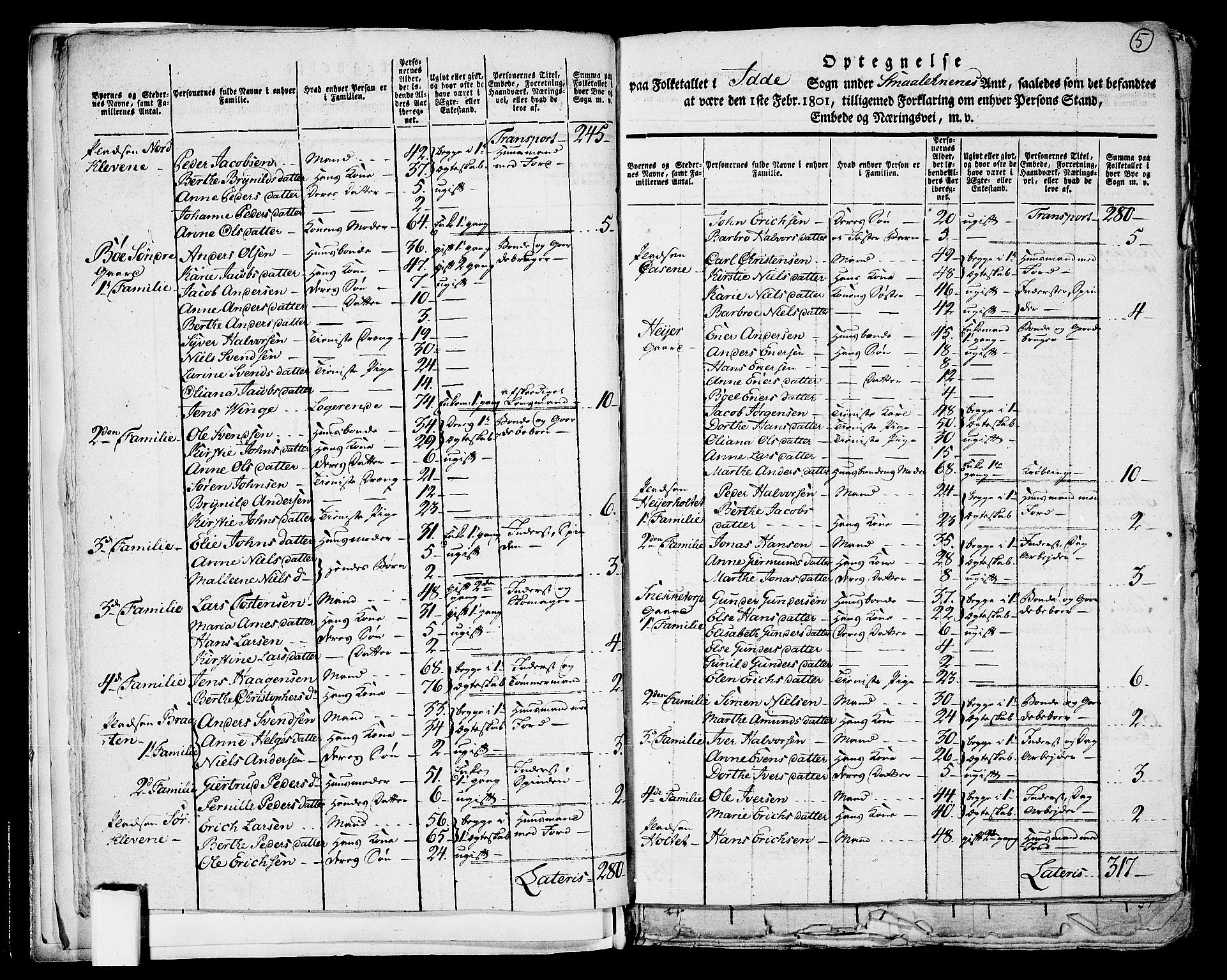 RA, 1801 census for 0117P Idd, 1801, p. 4b-5a