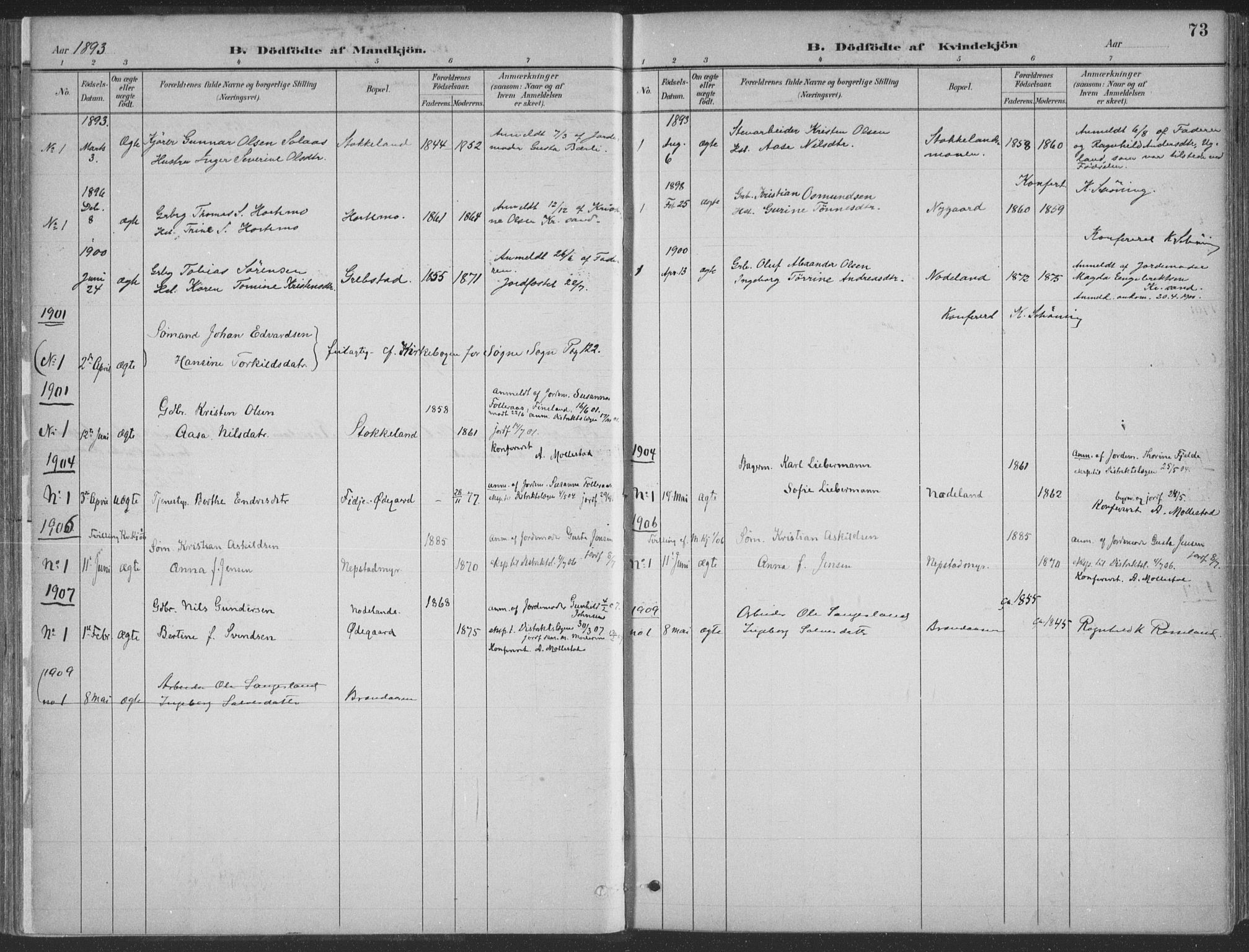 Søgne sokneprestkontor, SAK/1111-0037/F/Fa/Faa/L0003: Parish register (official) no. A 3, 1883-1910, p. 73