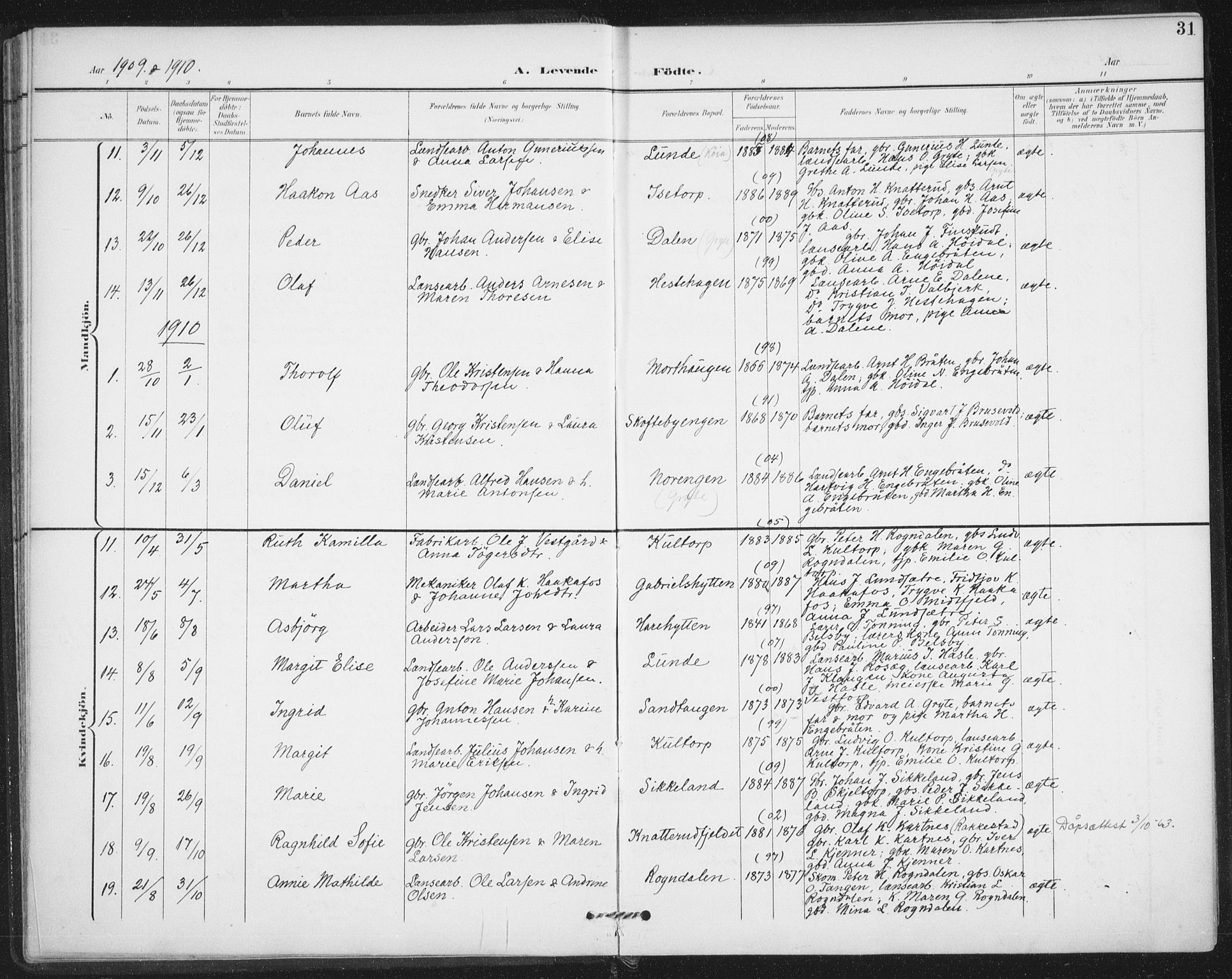 Varteig prestekontor Kirkebøker, AV/SAO-A-10447a/F/Fa/L0003: Parish register (official) no. 3, 1899-1919, p. 31