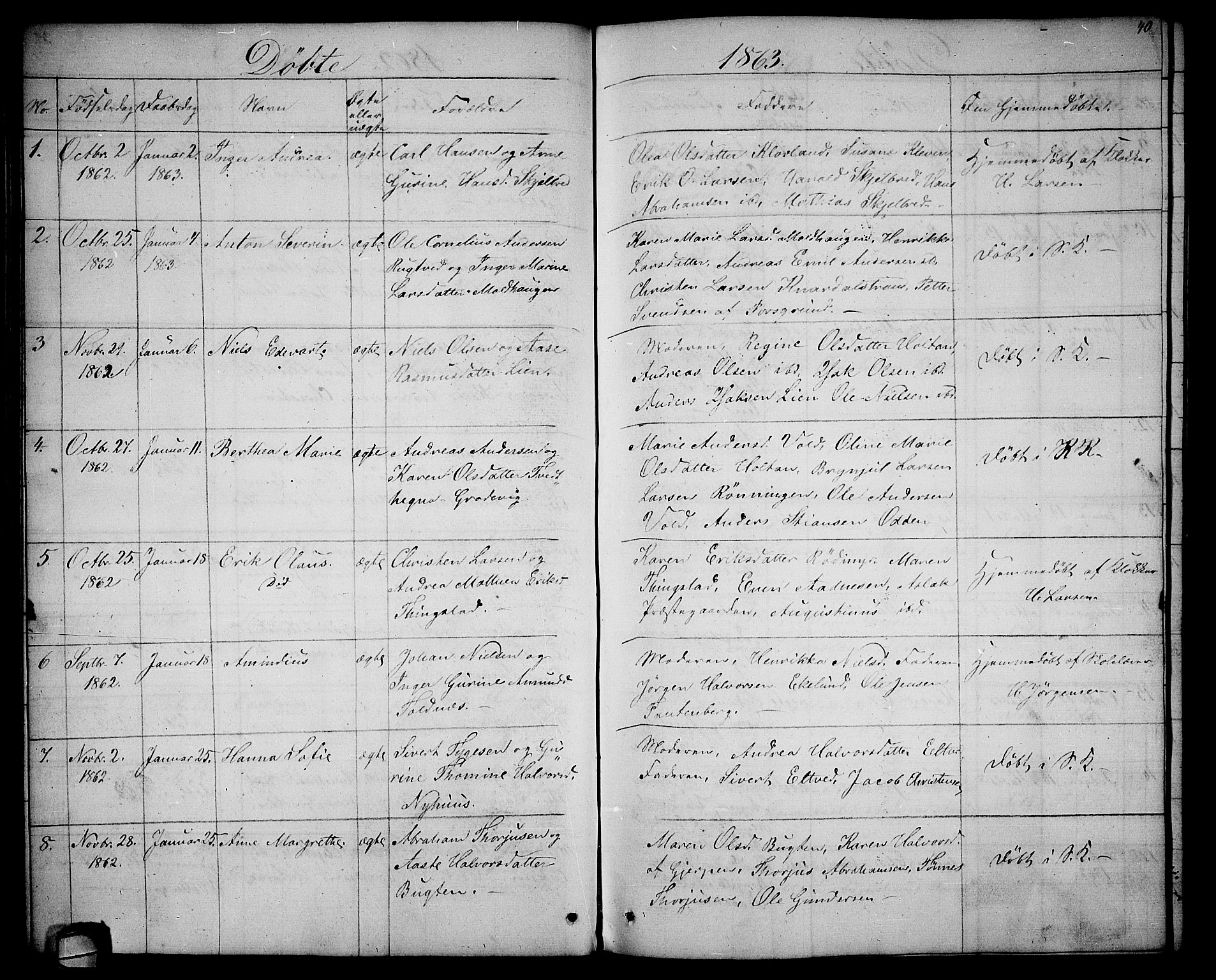 Solum kirkebøker, SAKO/A-306/G/Ga/L0004: Parish register (copy) no. I 4, 1859-1876, p. 40