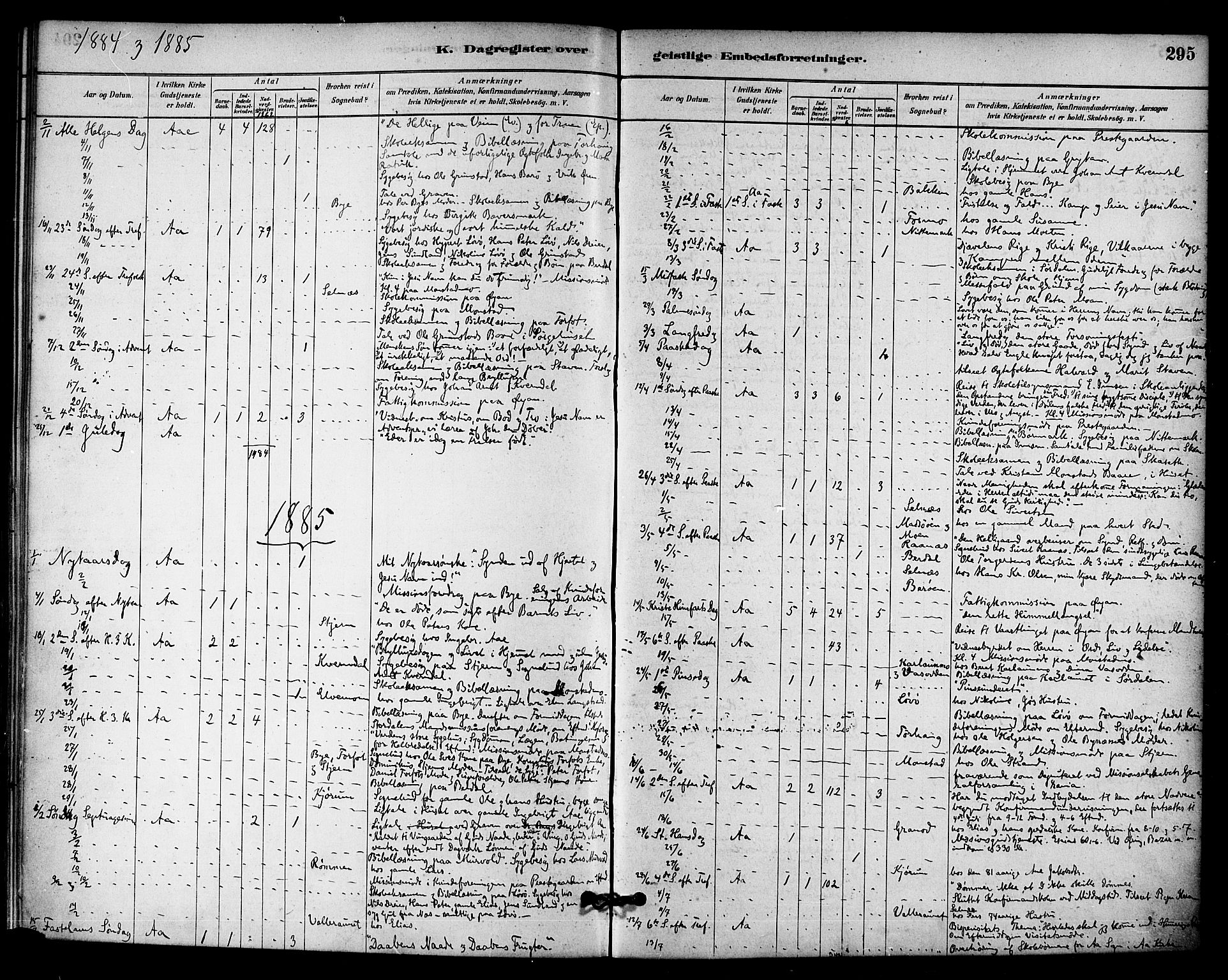 Ministerialprotokoller, klokkerbøker og fødselsregistre - Sør-Trøndelag, AV/SAT-A-1456/655/L0680: Parish register (official) no. 655A09, 1880-1894, p. 295