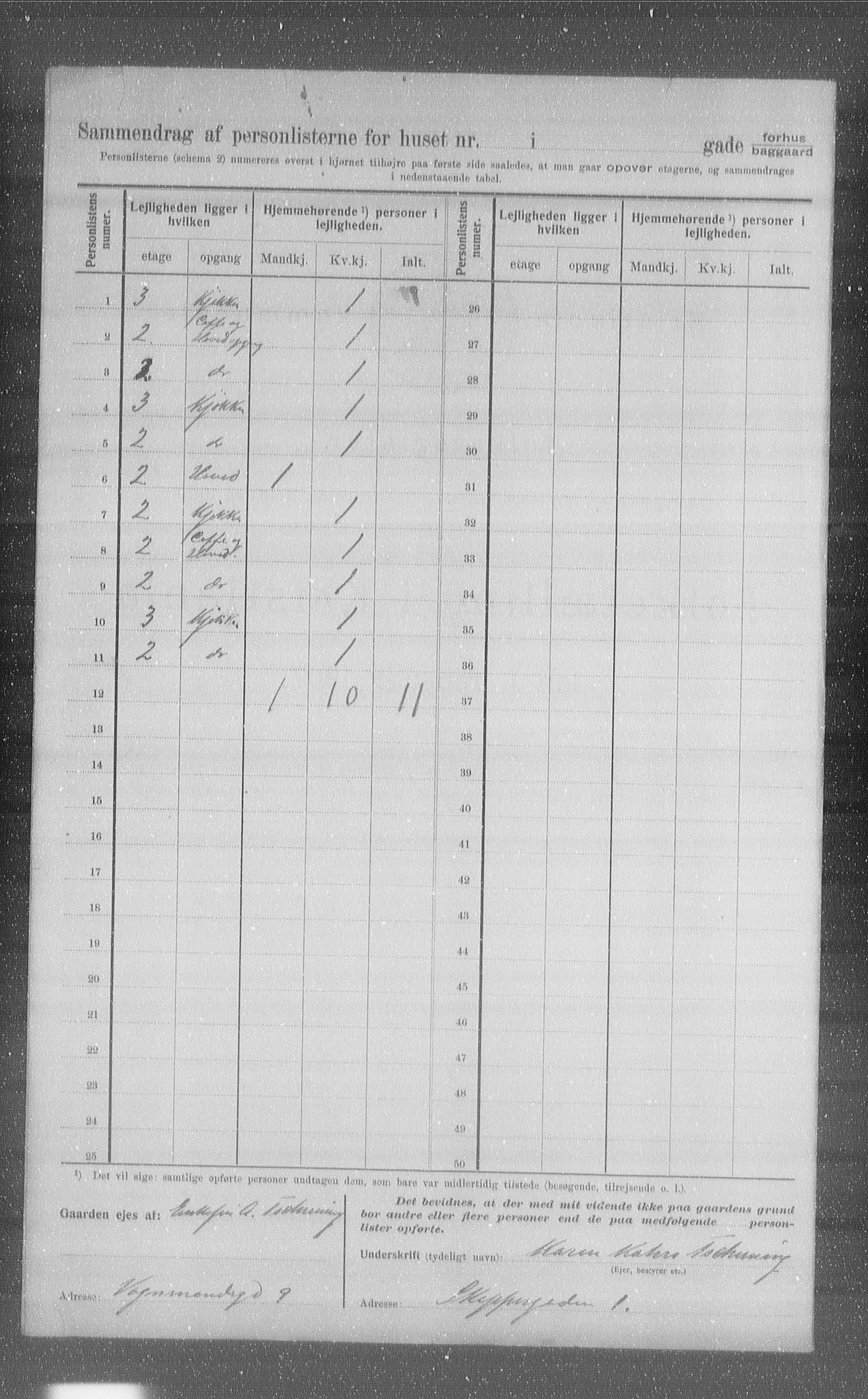 OBA, Municipal Census 1907 for Kristiania, 1907, p. 48727