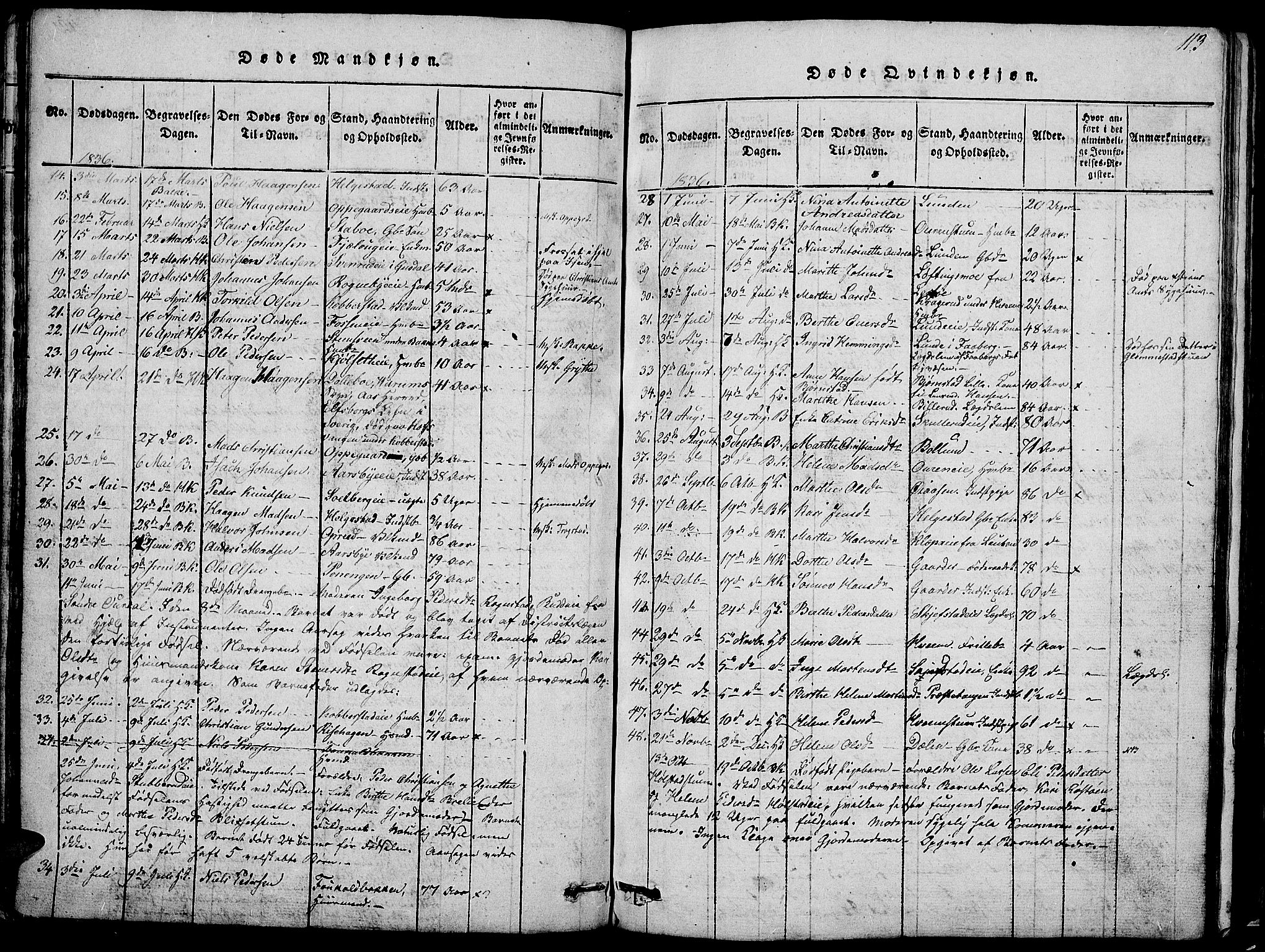 Østre Toten prestekontor, SAH/PREST-104/H/Ha/Hab/L0001: Parish register (copy) no. 1, 1827-1839, p. 113