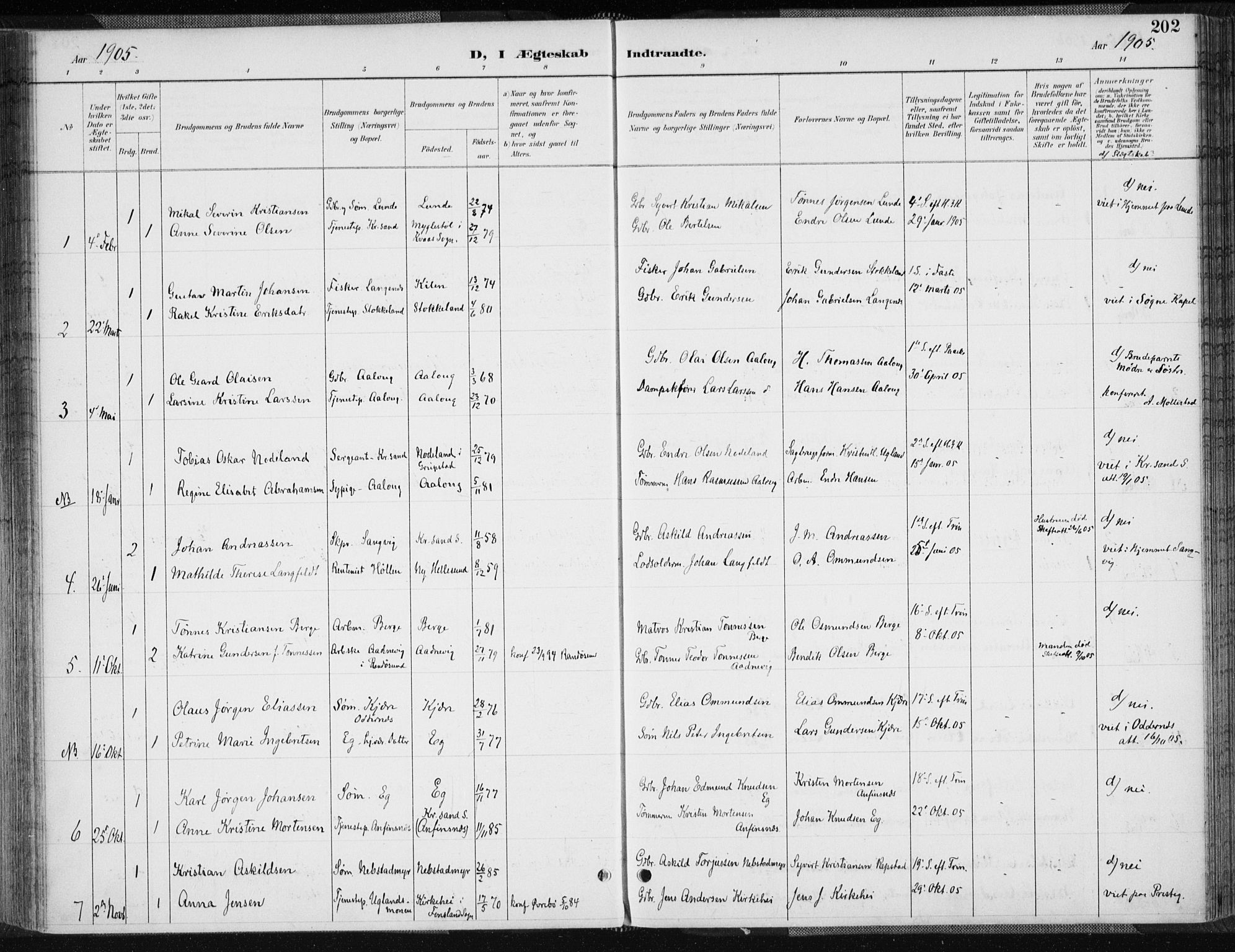 Søgne sokneprestkontor, SAK/1111-0037/F/Fa/Fab/L0013: Parish register (official) no. A 13, 1892-1911, p. 202