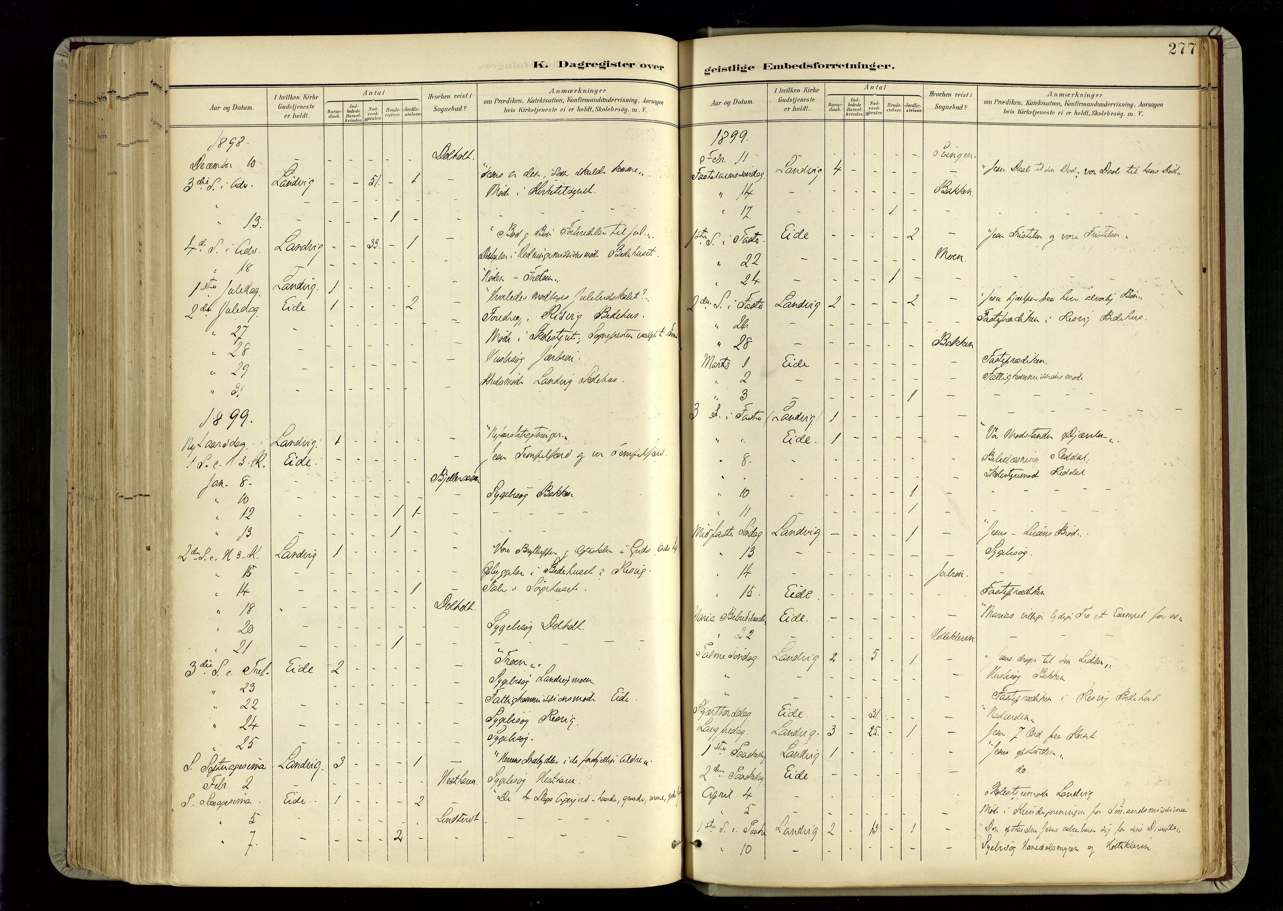Hommedal sokneprestkontor, SAK/1111-0023/F/Fa/Fab/L0007: Parish register (official) no. A 7, 1898-1924, p. 277