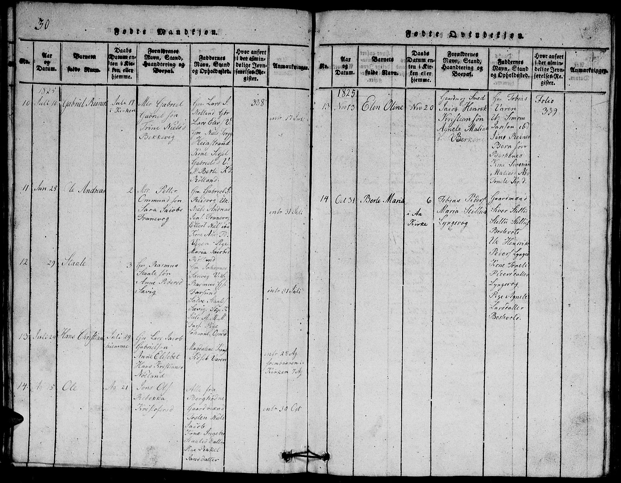Herad sokneprestkontor, AV/SAK-1111-0018/F/Fb/Fbb/L0001: Parish register (copy) no. B 1, 1815-1852, p. 30