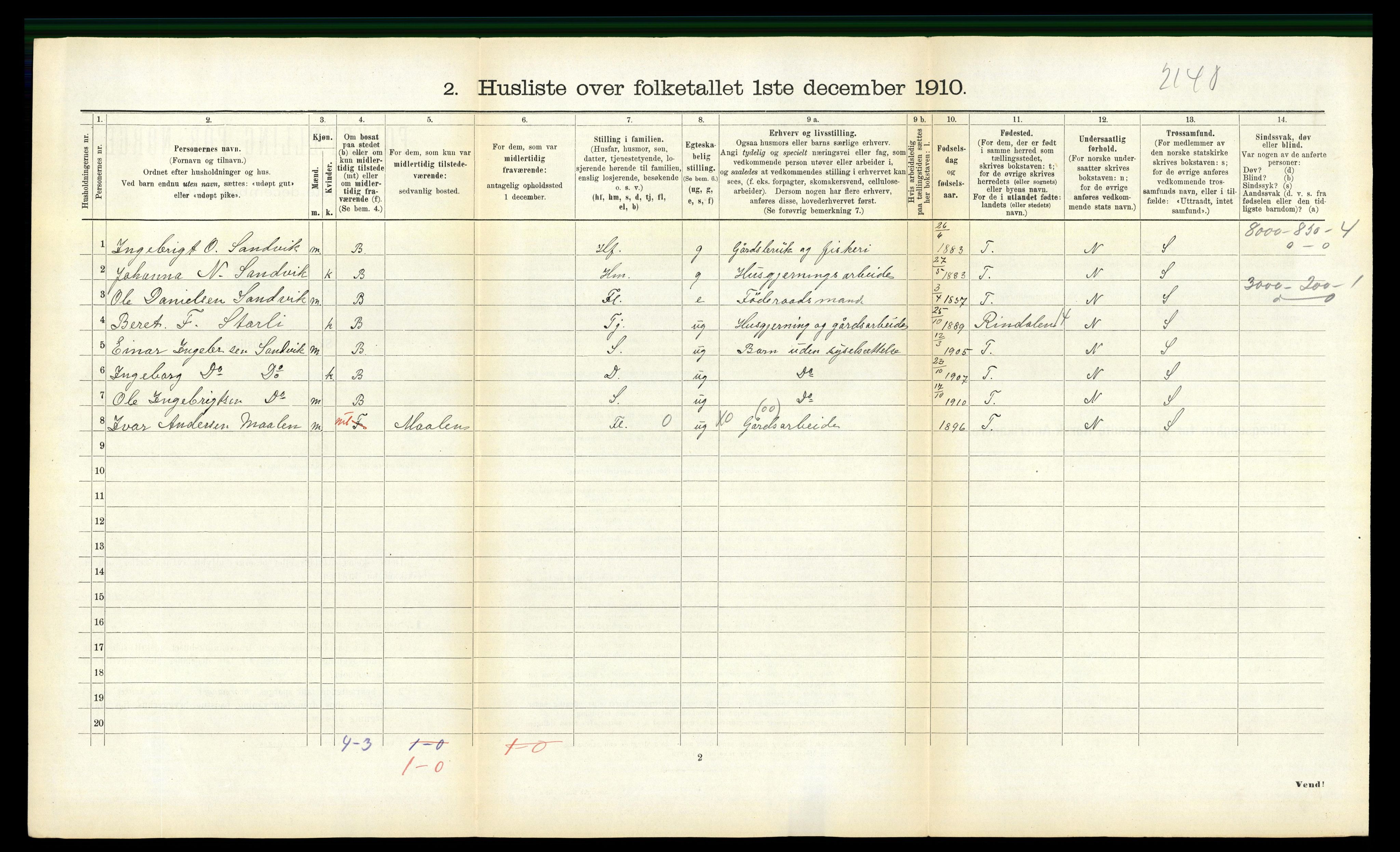 RA, 1910 census for Tustna, 1910, p. 307