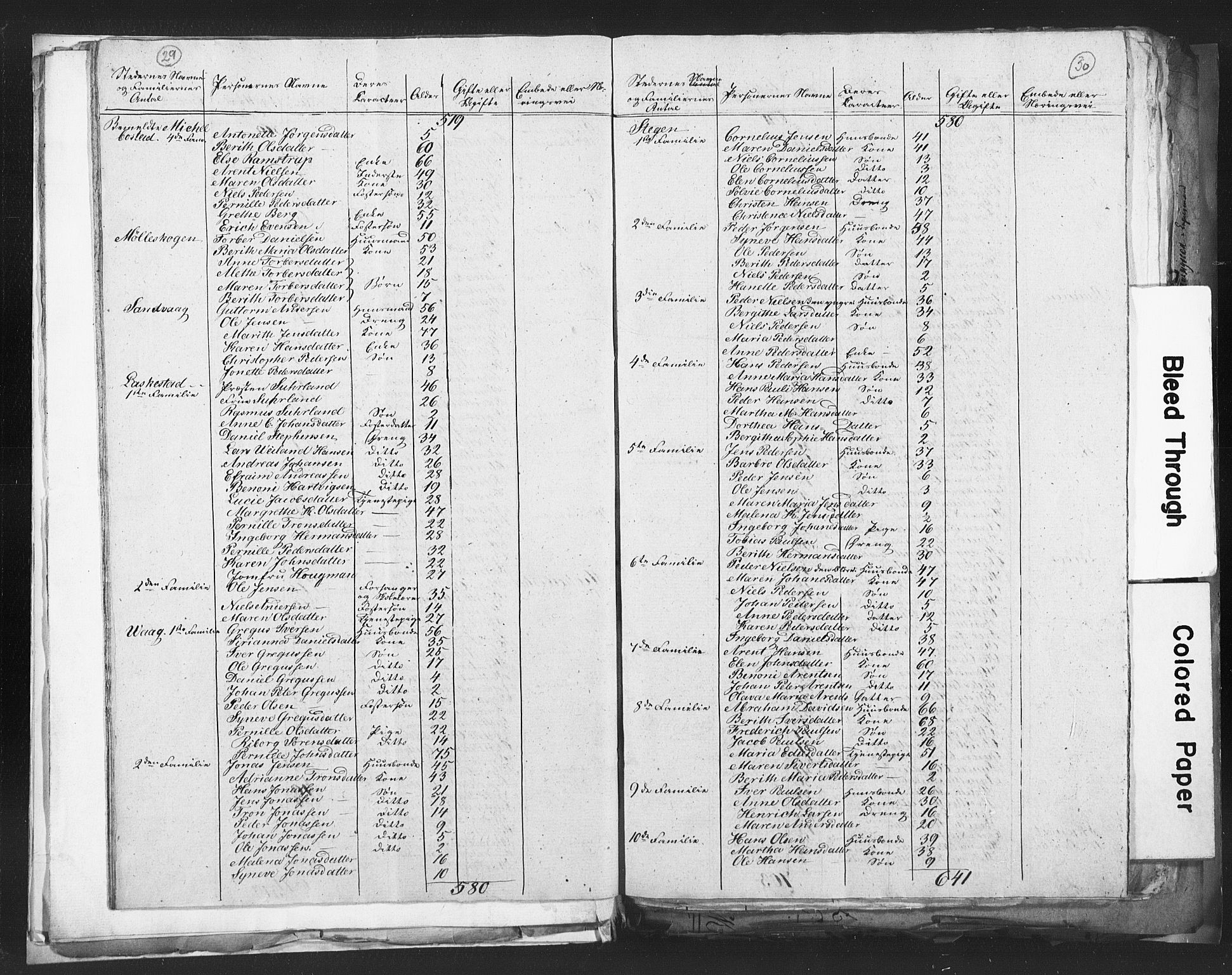 RA, Census 1815 for Steigen, 1815, p. 29-30