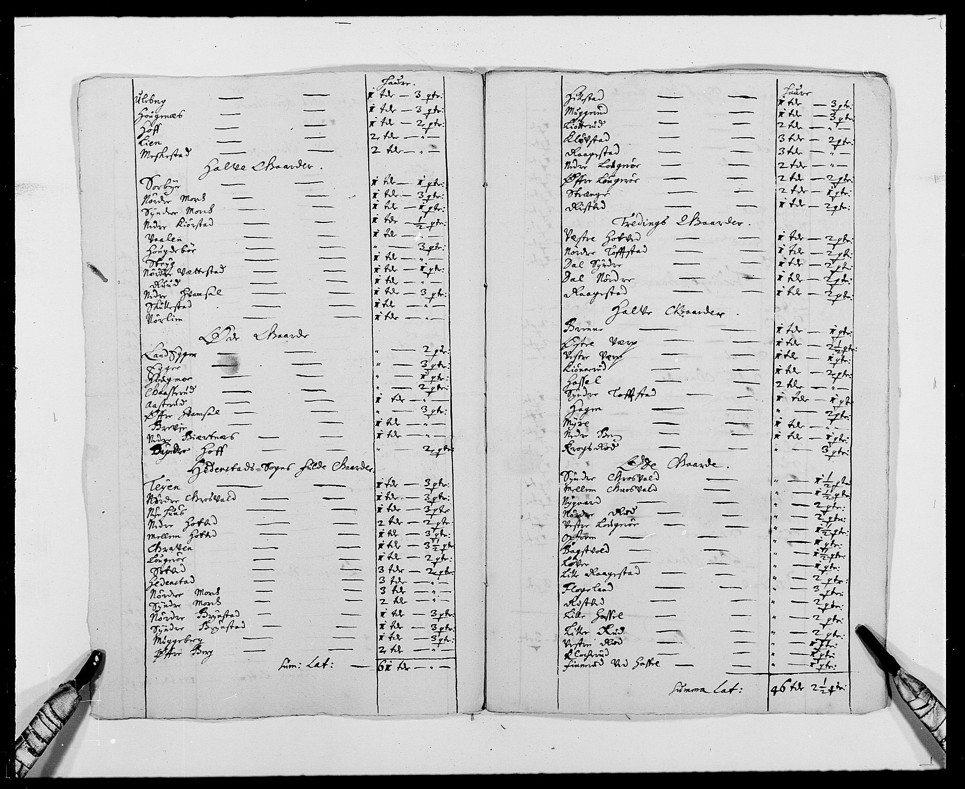 Rentekammeret inntil 1814, Reviderte regnskaper, Fogderegnskap, AV/RA-EA-4092/R24/L1571: Fogderegnskap Numedal og Sandsvær, 1679-1686, p. 422