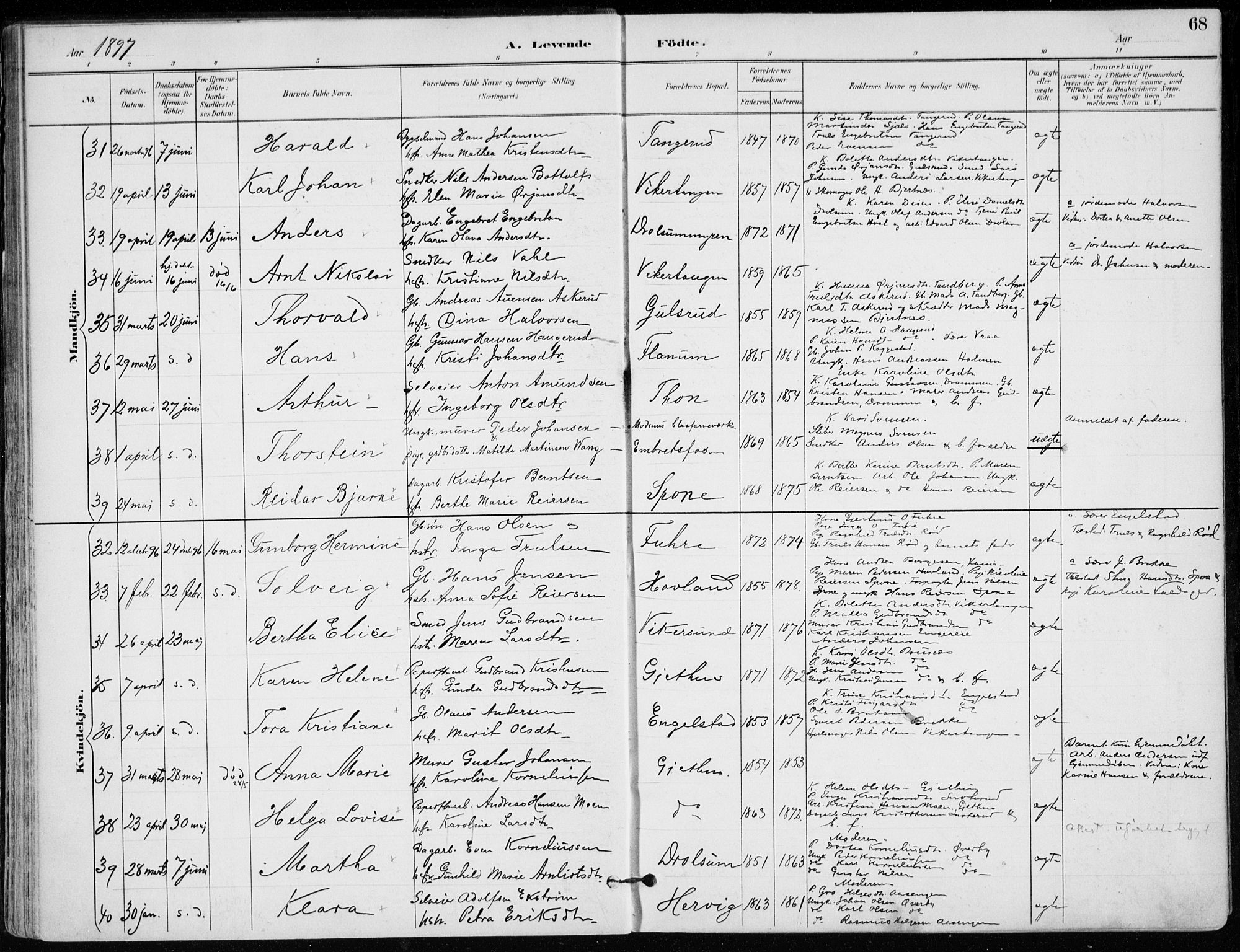 Modum kirkebøker, AV/SAKO-A-234/F/Fa/L0012: Parish register (official) no. 12, 1890-1898, p. 68