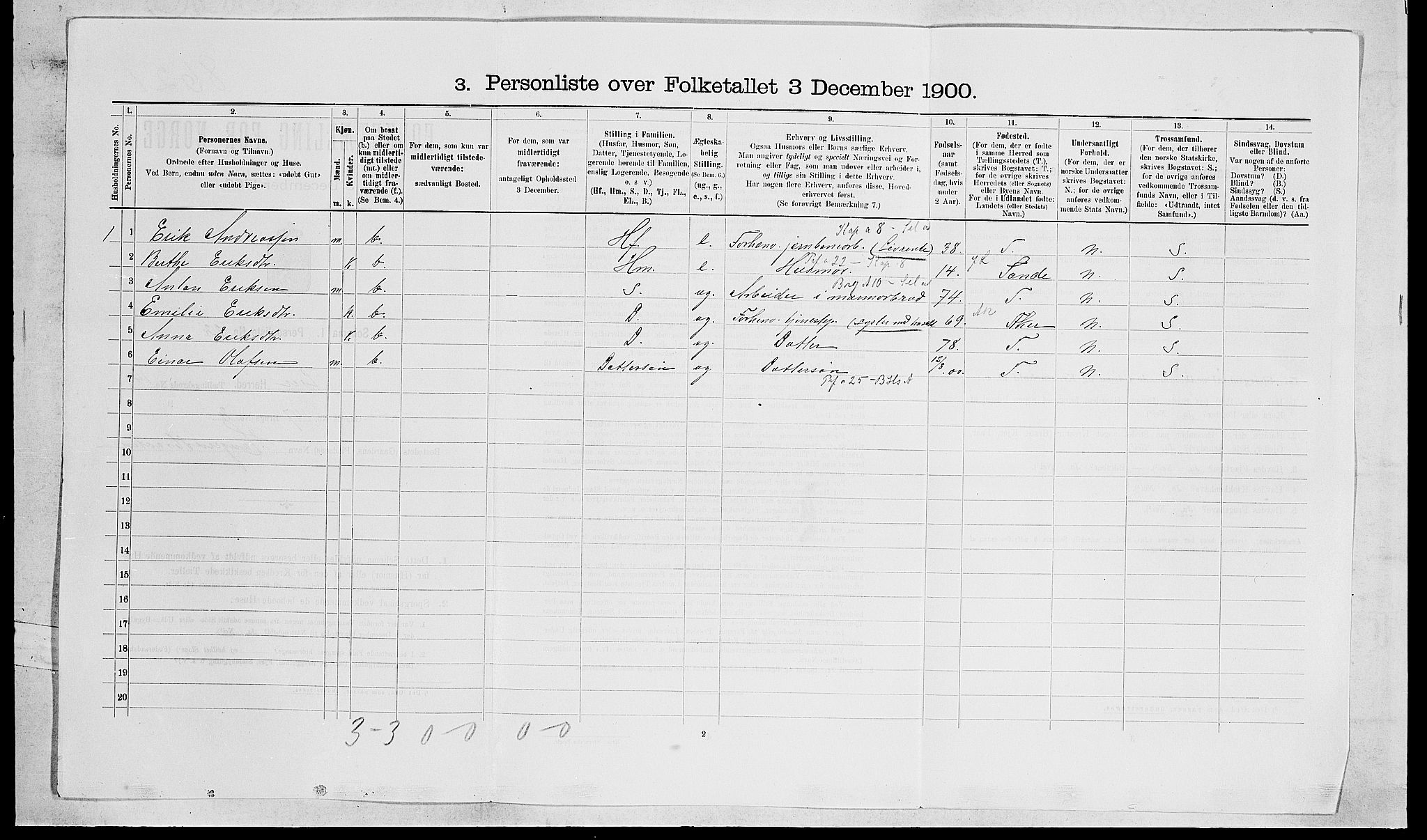 RA, 1900 census for Lier, 1900, p. 2311