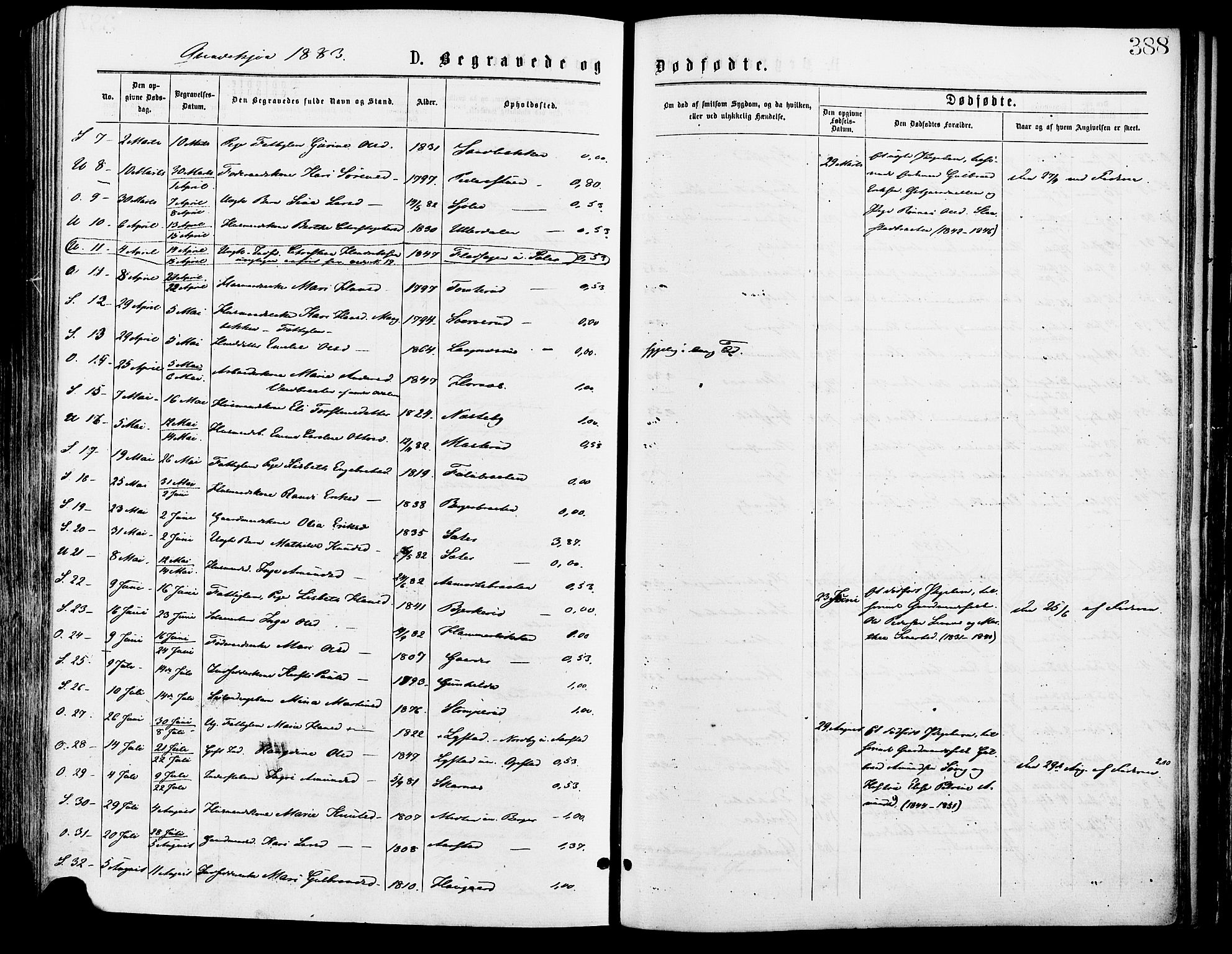 Sør-Odal prestekontor, SAH/PREST-030/H/Ha/Haa/L0005: Parish register (official) no. 5, 1876-1885, p. 388