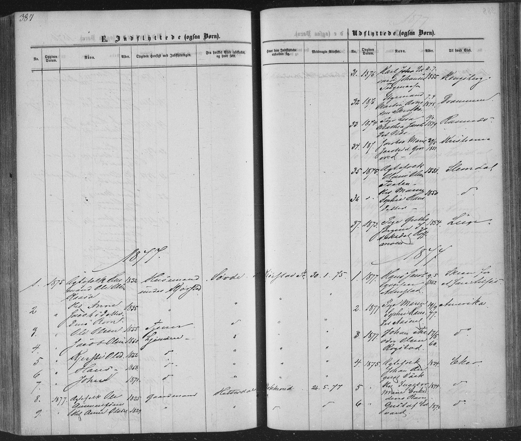 Sandsvær kirkebøker, AV/SAKO-A-244/F/Fa/L0007: Parish register (official) no. I 7, 1869-1877, p. 387