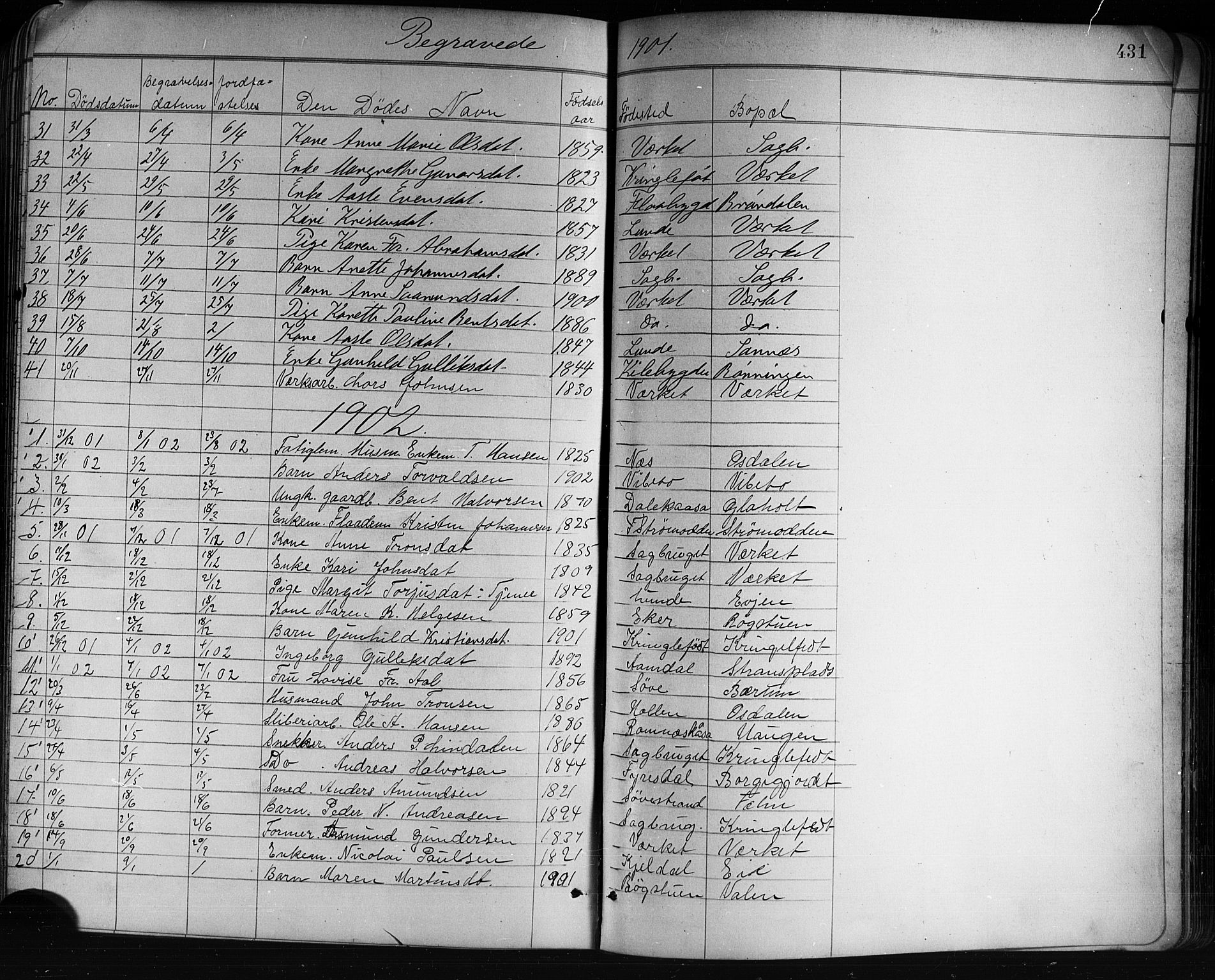 Holla kirkebøker, SAKO/A-272/G/Ga/L0005: Parish register (copy) no. I 5, 1891-1917, p. 431