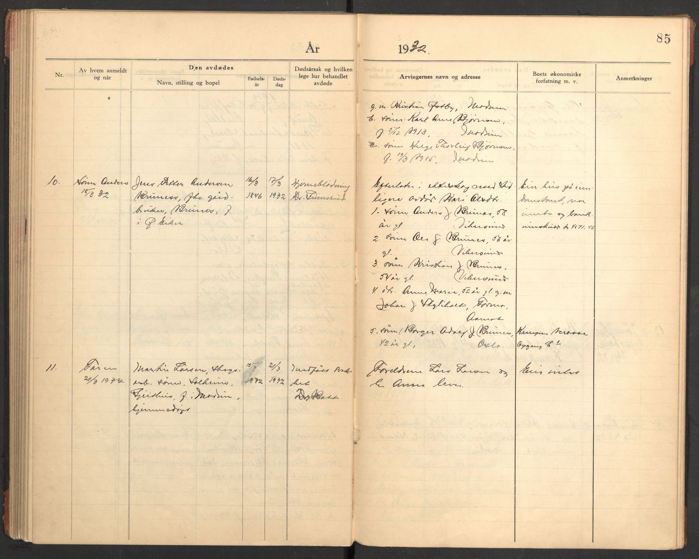 Modum lensmannskontor, SAKO/A-524/H/Ha/Hab/L0006: Dødsfallsprotokoll - Nordre Modum, 1928-1932, p. 85