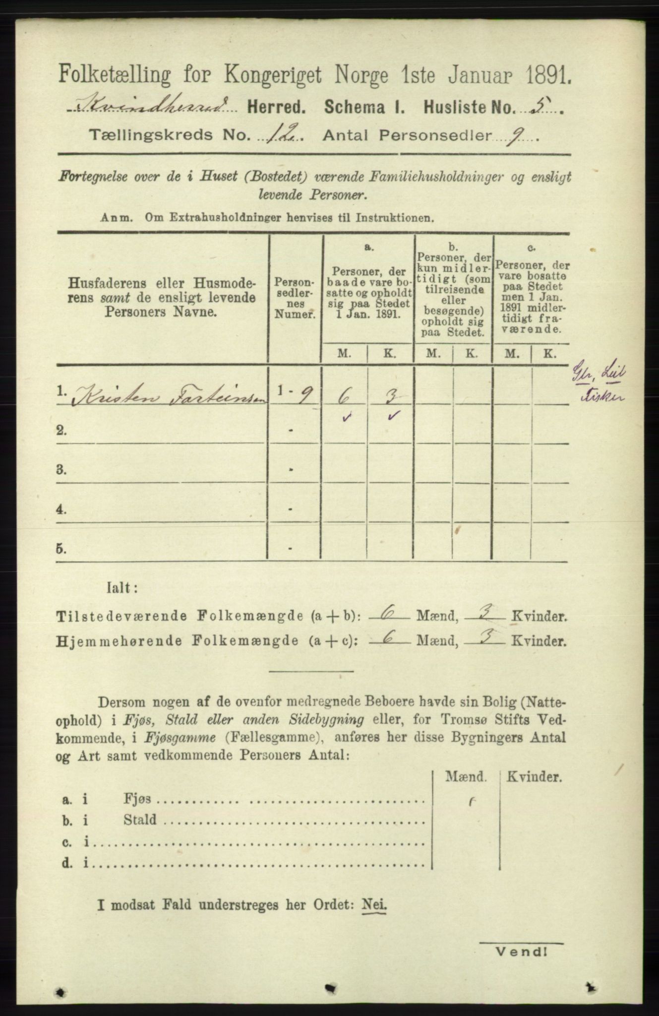 RA, 1891 census for 1224 Kvinnherad, 1891, p. 3924