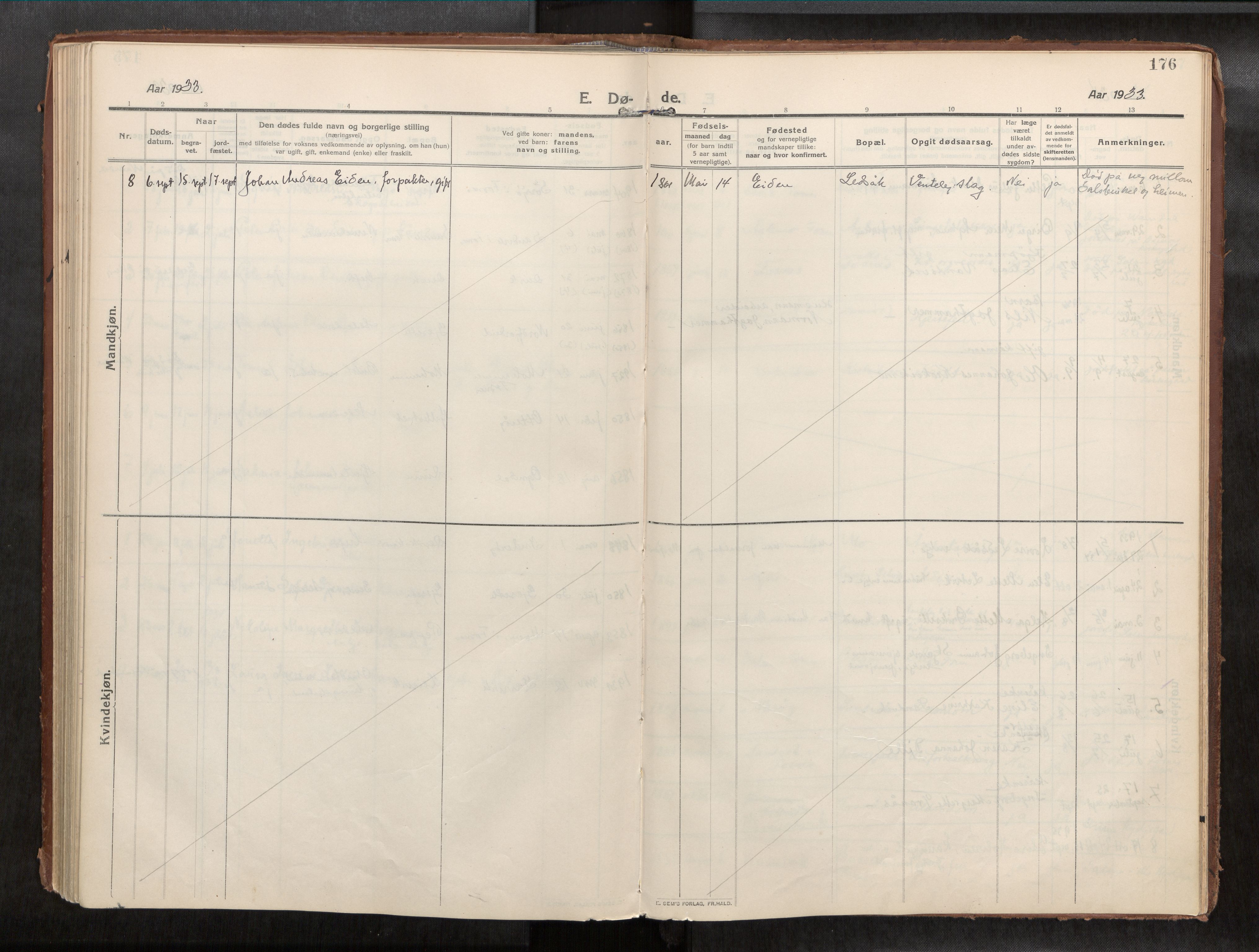 Ministerialprotokoller, klokkerbøker og fødselsregistre - Nord-Trøndelag, AV/SAT-A-1458/773/L0624a: Parish register (official) no. 773A16, 1910-1936, p. 176