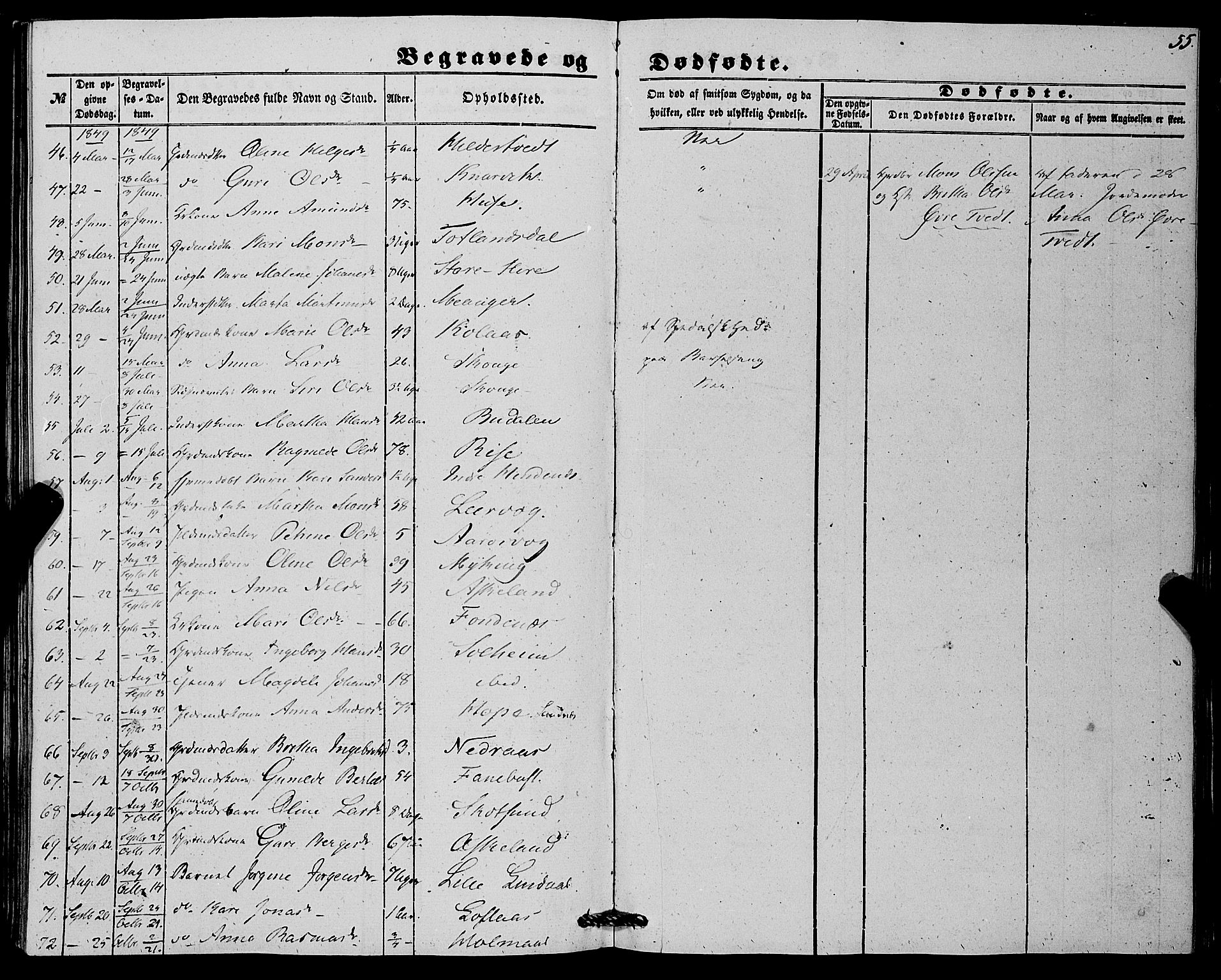 Lindås Sokneprestembete, AV/SAB-A-76701/H/Haa/Haaa/L0015: Parish register (official) no. A 15, 1848-1862, p. 55