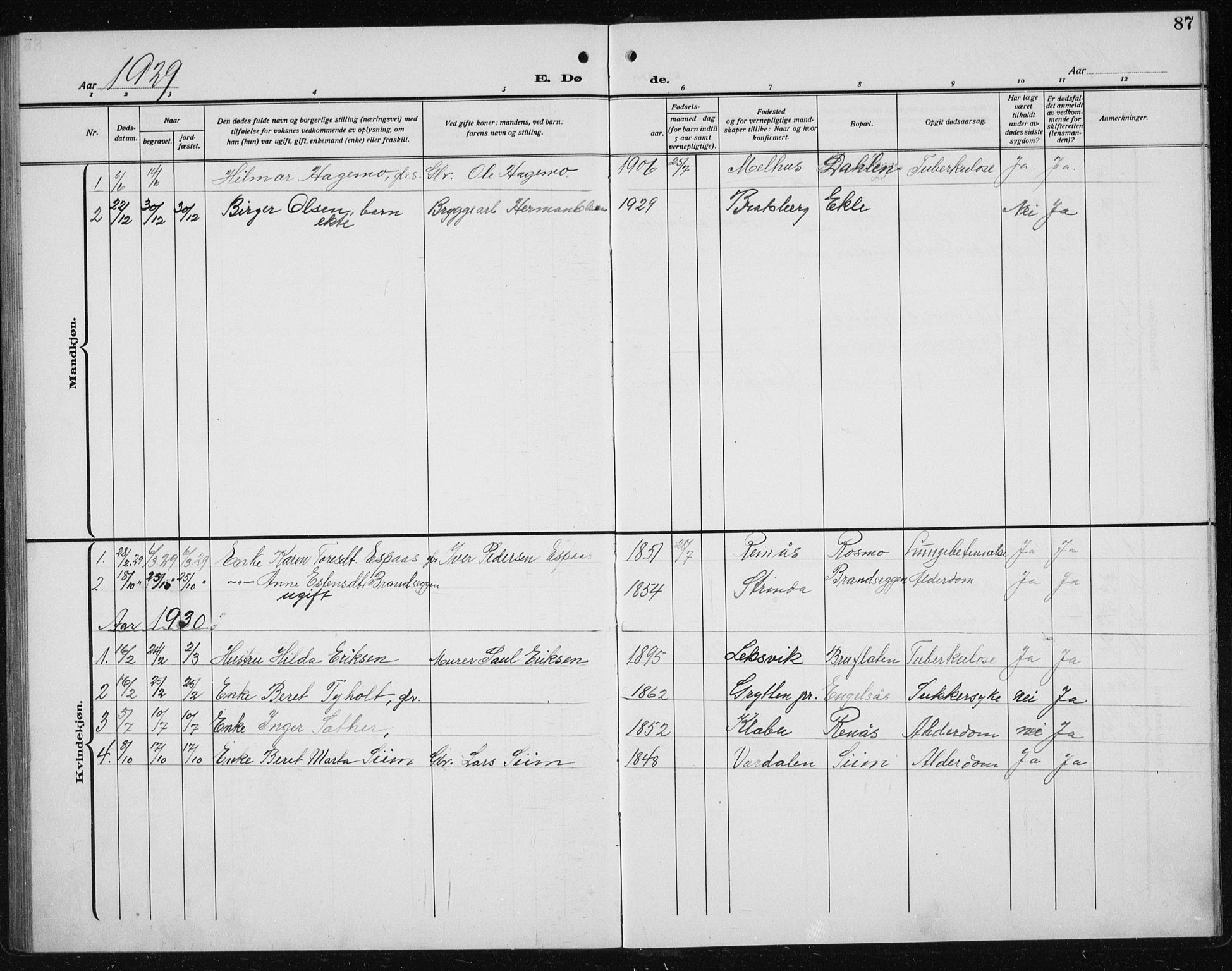 Ministerialprotokoller, klokkerbøker og fødselsregistre - Sør-Trøndelag, SAT/A-1456/608/L0342: Parish register (copy) no. 608C08, 1912-1938, p. 87