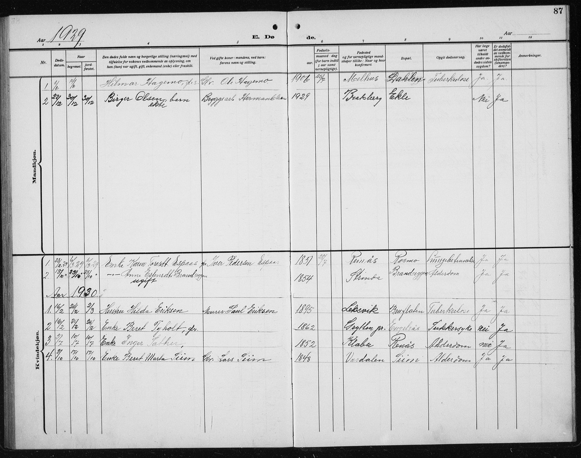 Ministerialprotokoller, klokkerbøker og fødselsregistre - Sør-Trøndelag, AV/SAT-A-1456/608/L0342: Parish register (copy) no. 608C08, 1912-1938, p. 87