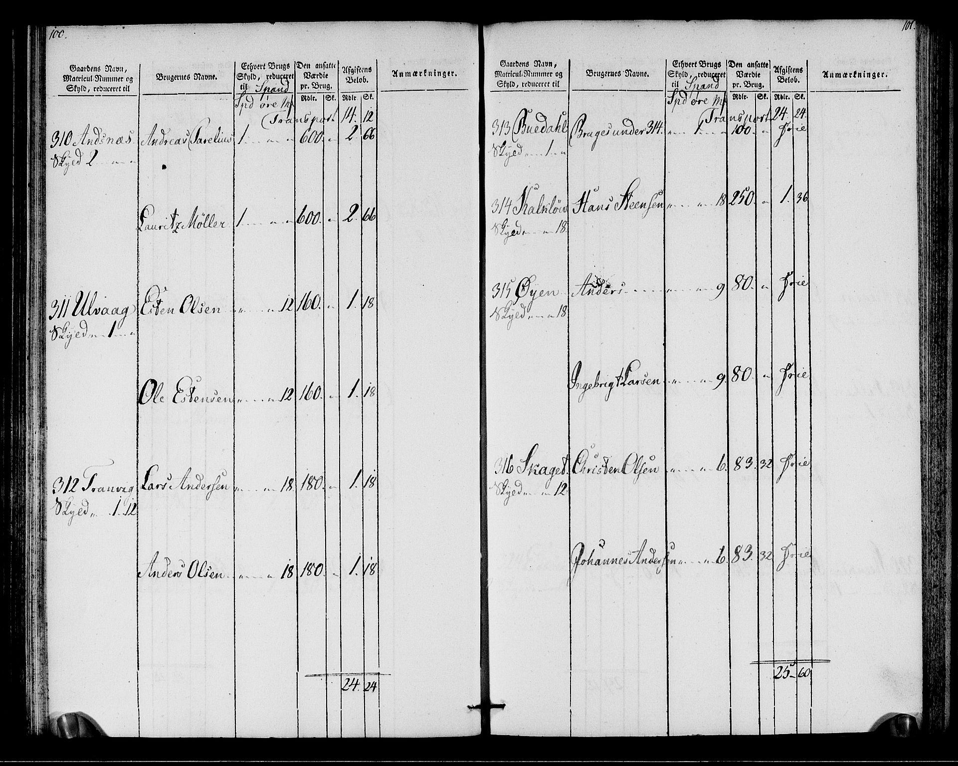 Rentekammeret inntil 1814, Realistisk ordnet avdeling, AV/RA-EA-4070/N/Ne/Nea/L0146: Fosen fogderi. Oppebørselsregister, 1803-1804, p. 53